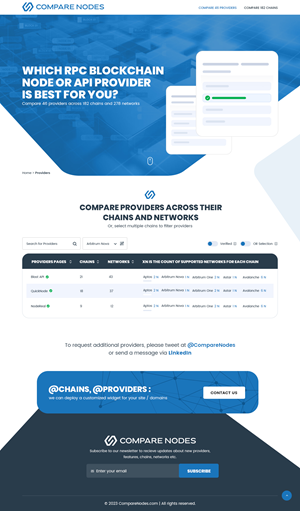 Web Design by nzdesigners for this project | Design: #30216158