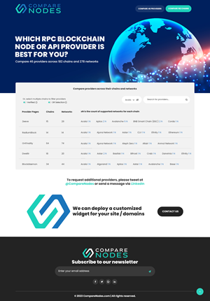 Web Design by nzdesigners for this project | Design: #30216163
