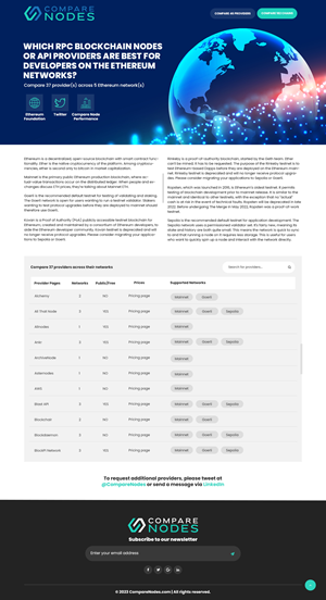 Web Design by nzdesigners for this project | Design: #30216164