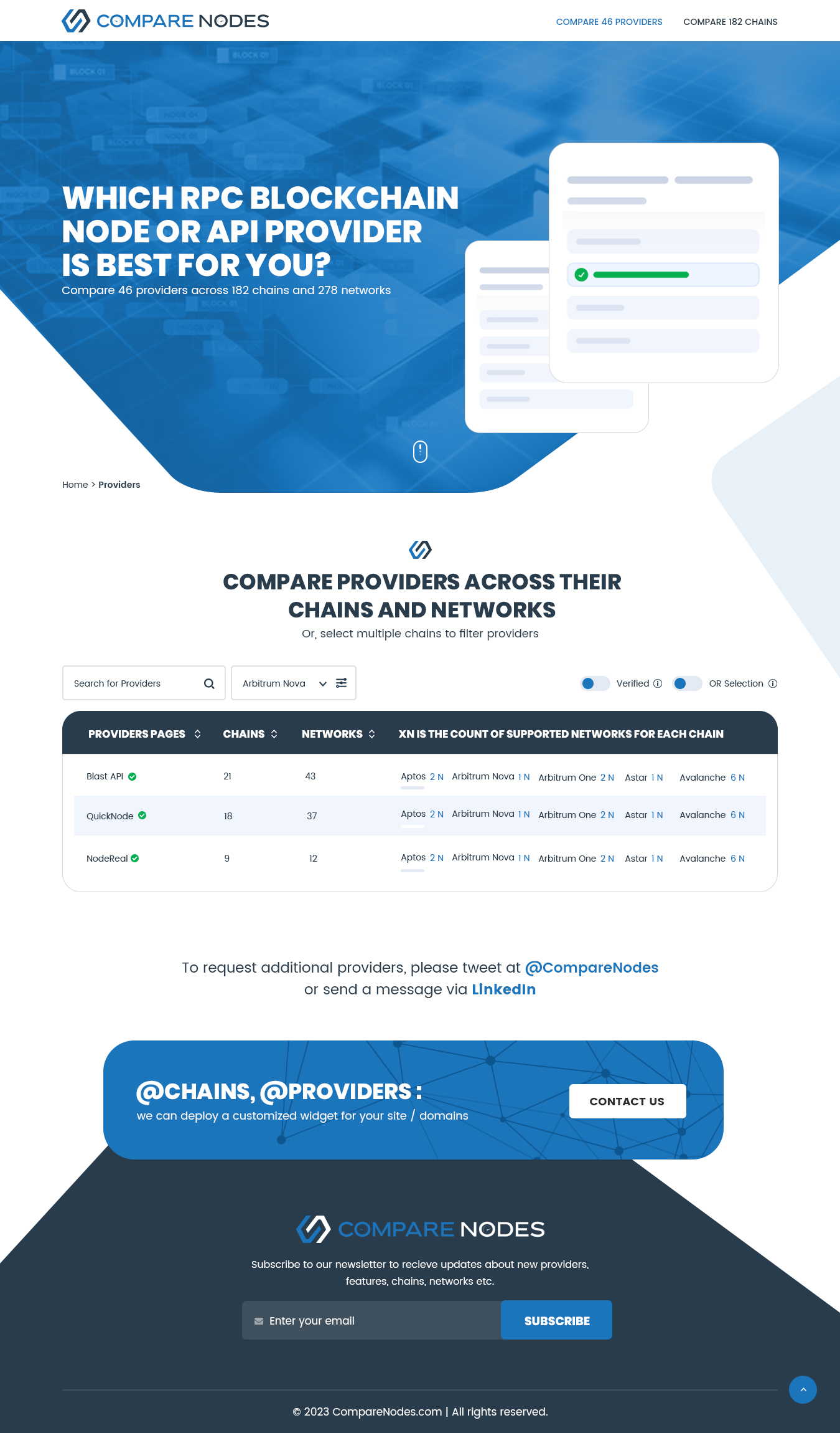 Web Design by nzdesigners for this project | Design #30225116