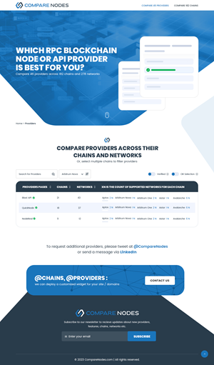 Web Design by nzdesigners for this project | Design #30225116