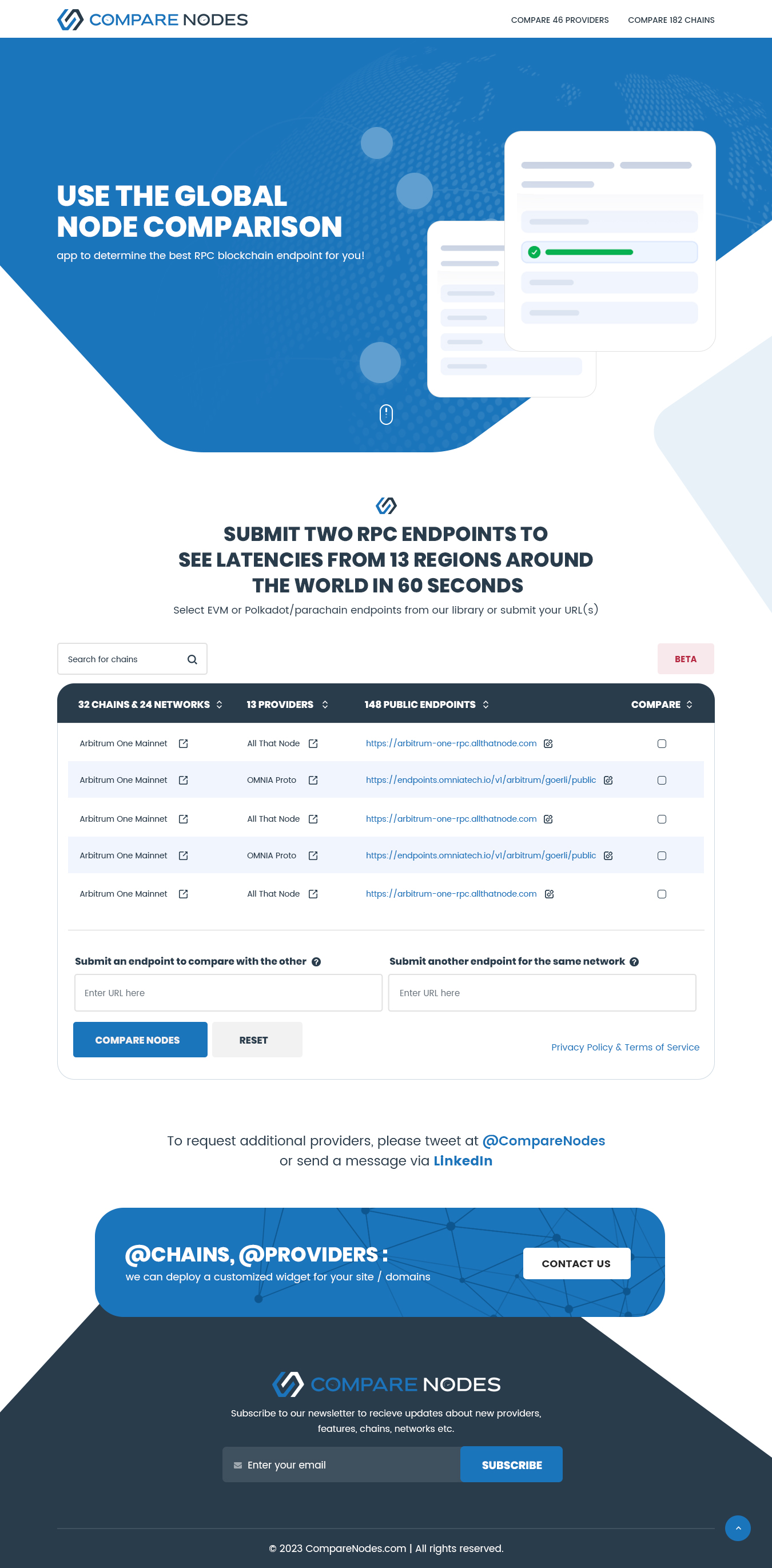Web Design by nzdesigners for this project | Design #30225118