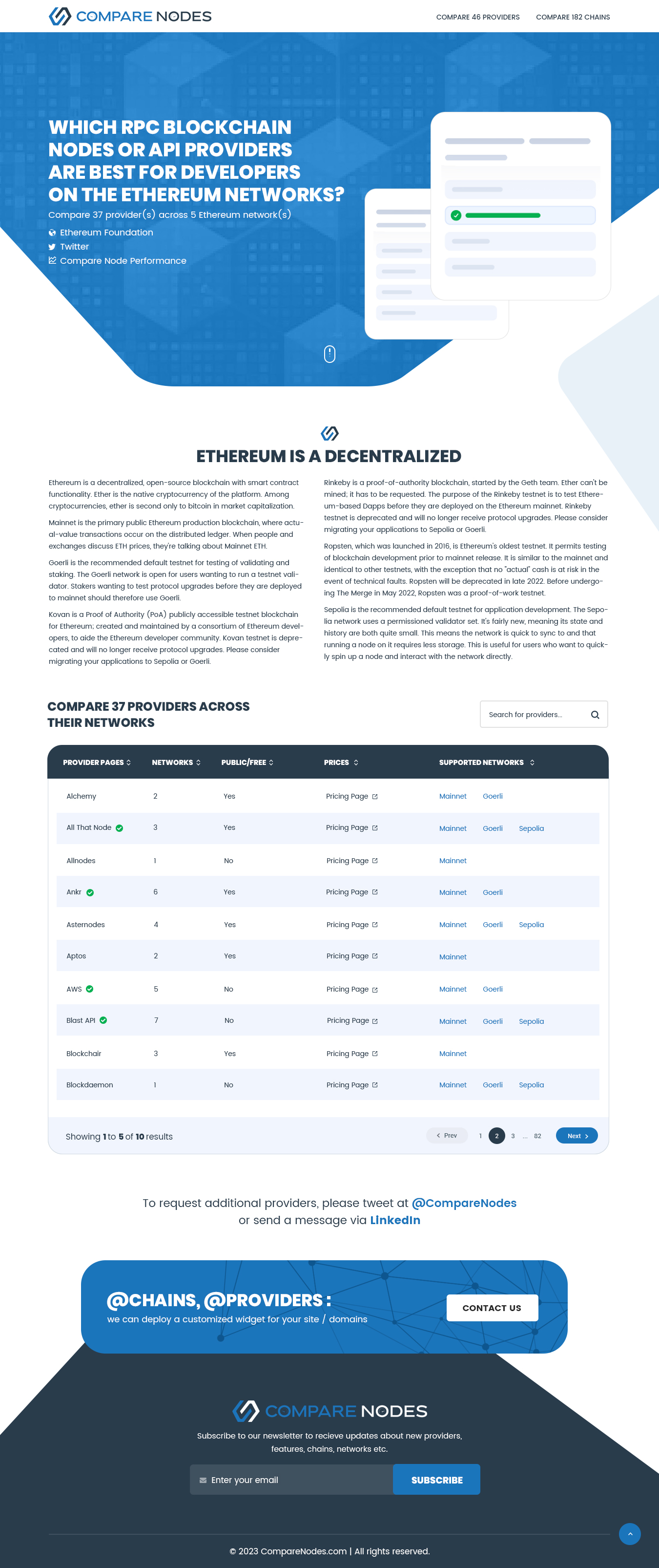 Web Design by nzdesigners for this project | Design #30225120