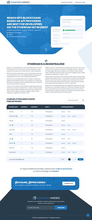 Web Design by nzdesigners for this project | Design: #30225120