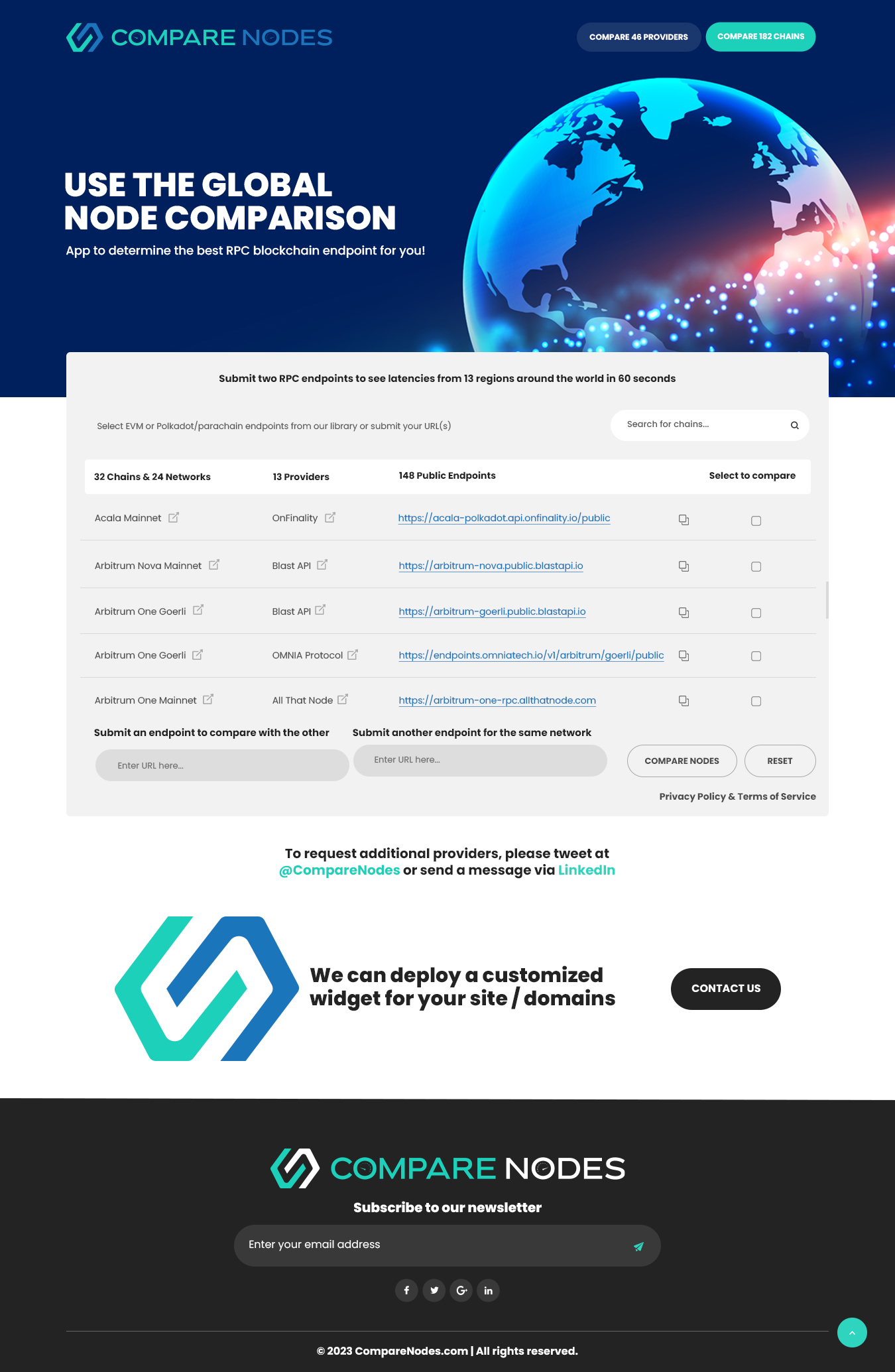 Web Design by nzdesigners for this project | Design #30225123