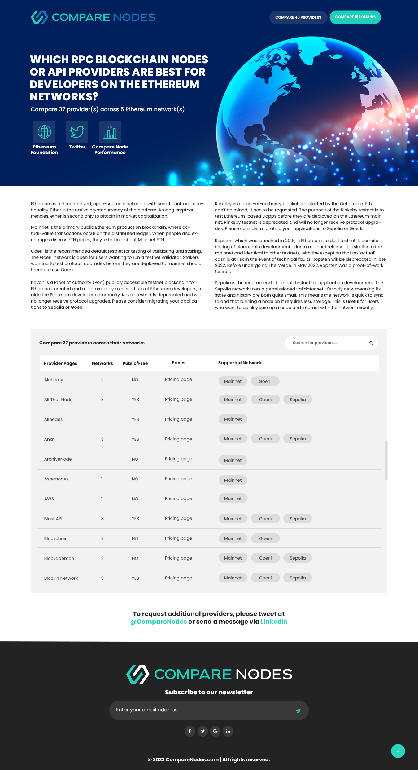 Web Design by nzdesigners for this project | Design #30225126