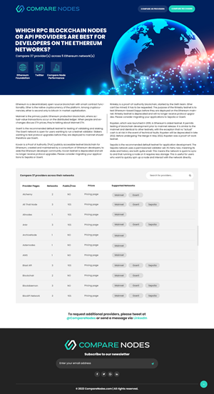 Web Design by nzdesigners for this project | Design: #30225126