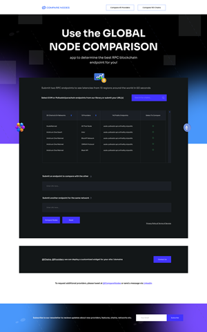 Web Design by Ui Sohal for this project | Design: #30207330