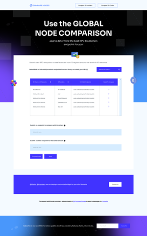 Web Design by Ui Sohal for this project | Design: #30249389