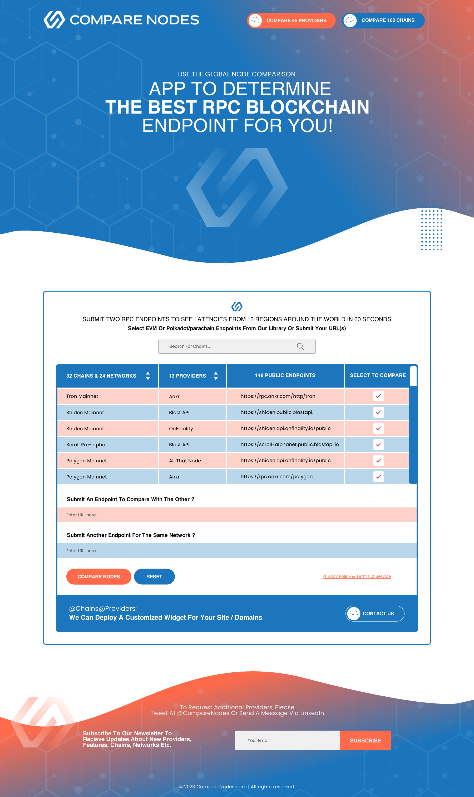 Web Design par IRSHAD_786 pour ce projet | Design #30213009