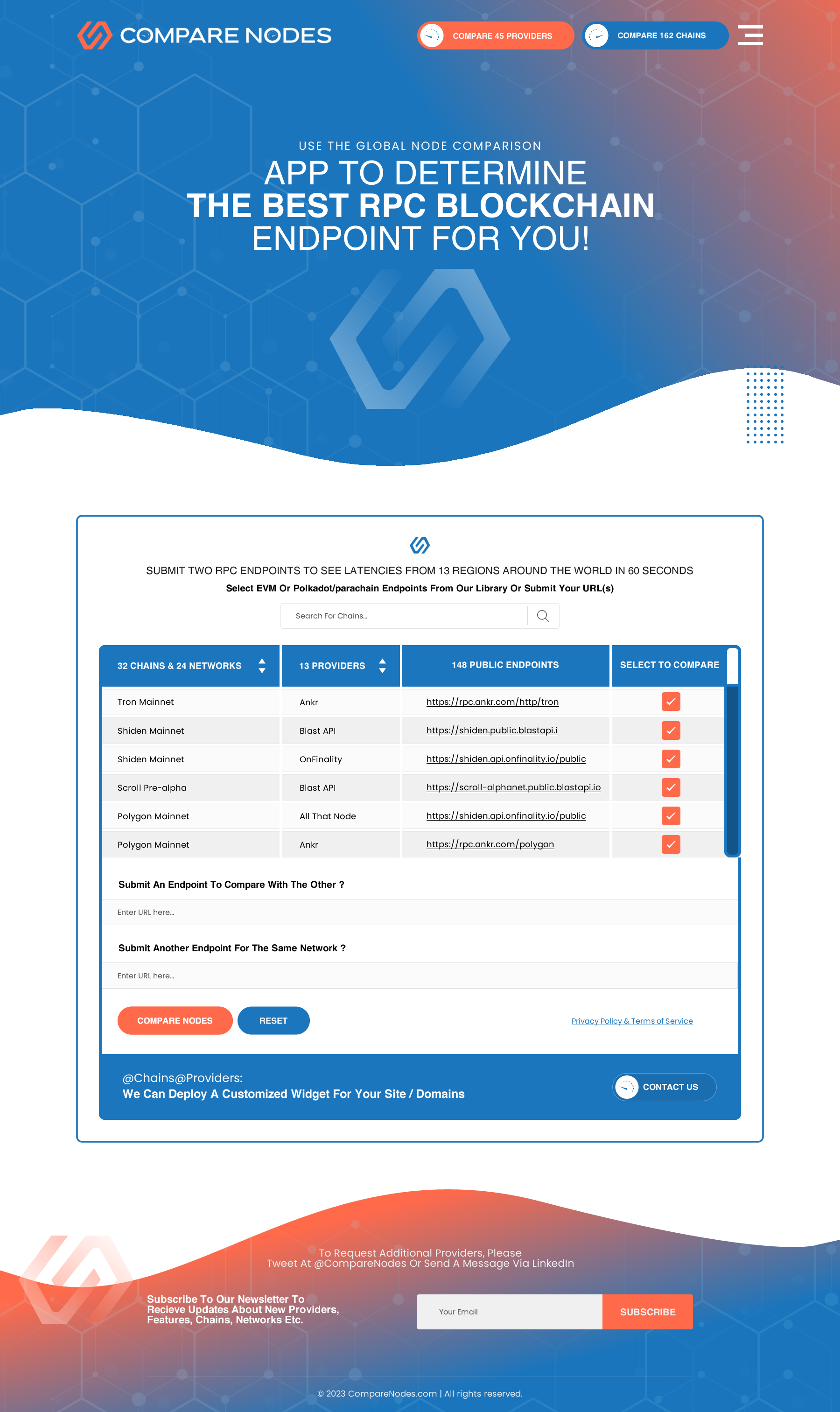 Web Design by IRSHAD_786 for this project | Design #30226323