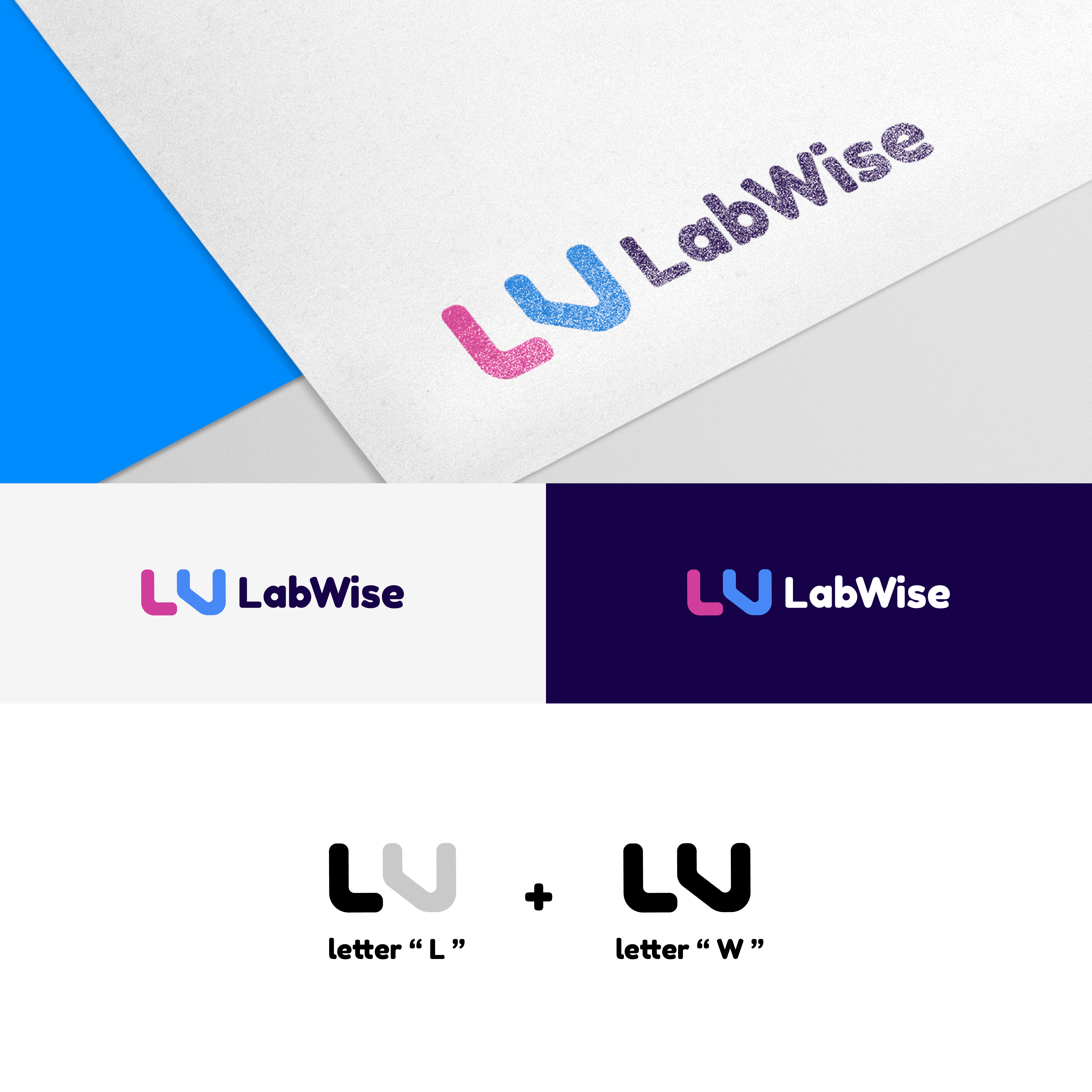 Logo-Design von A.R.D.P für dieses Projekt | Design #30242206