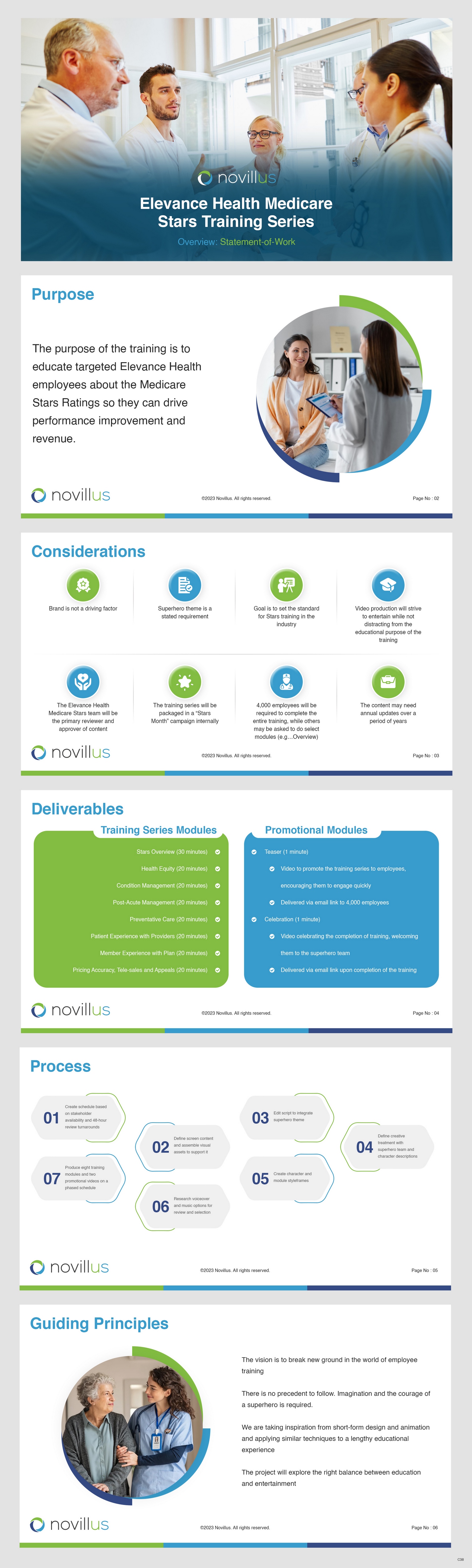 Design de PowerPoint par pb pour Novillus, LLC | Design #30213654