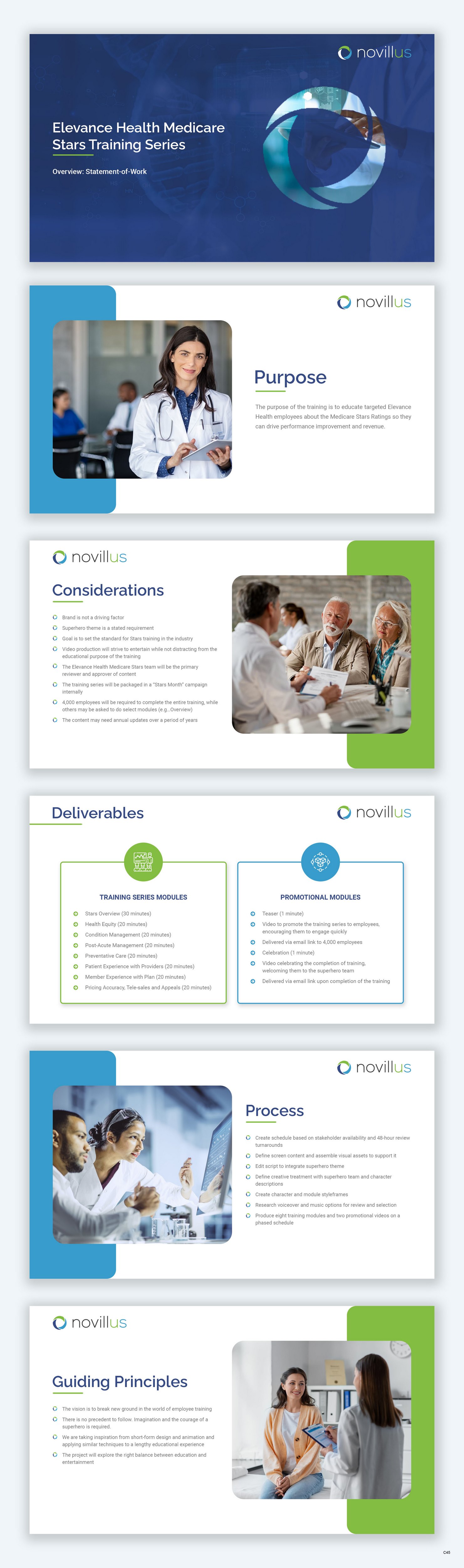 PowerPoint Design by pb for Novillus, LLC | Design #30213655