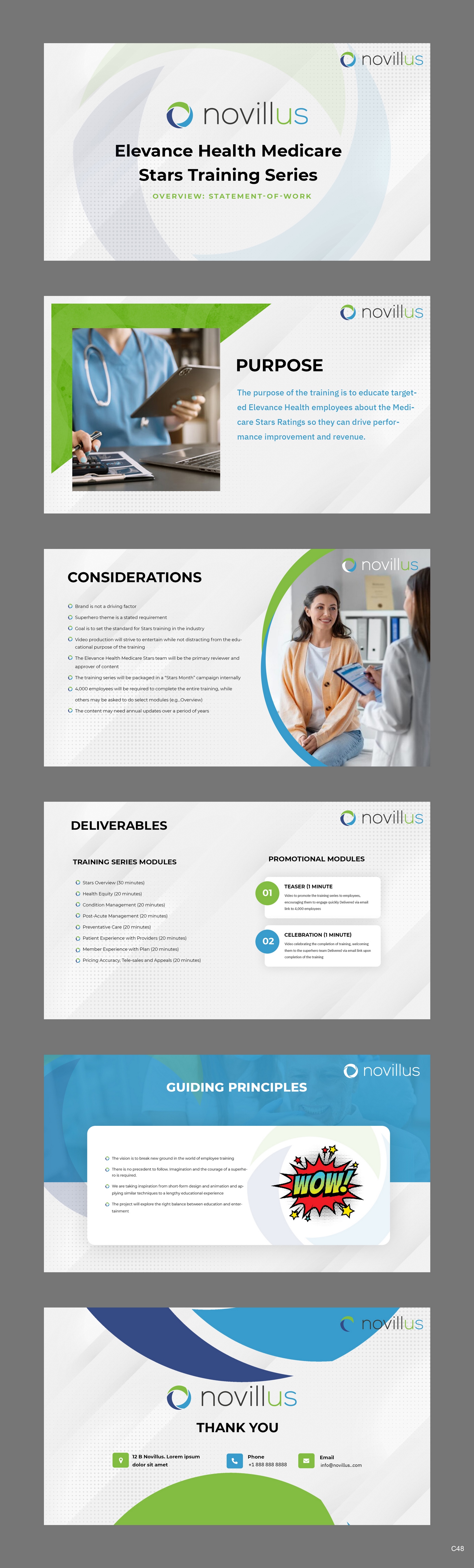 PowerPoint Design by pb for Novillus, LLC | Design #30213657