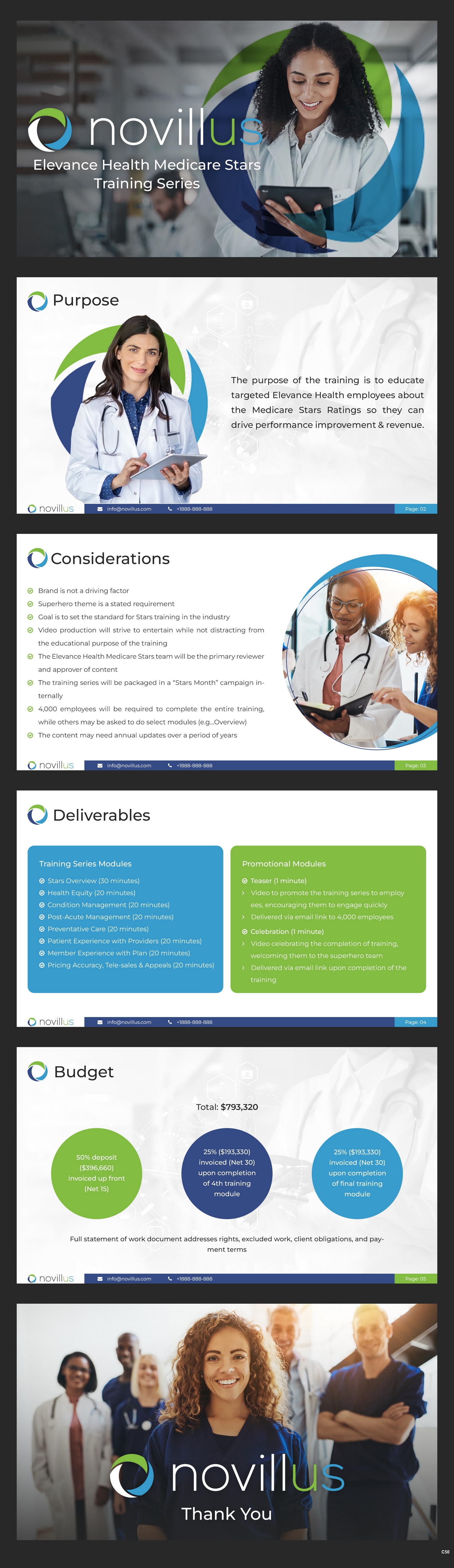 PowerPoint Design by pb for Novillus, LLC | Design #30213658