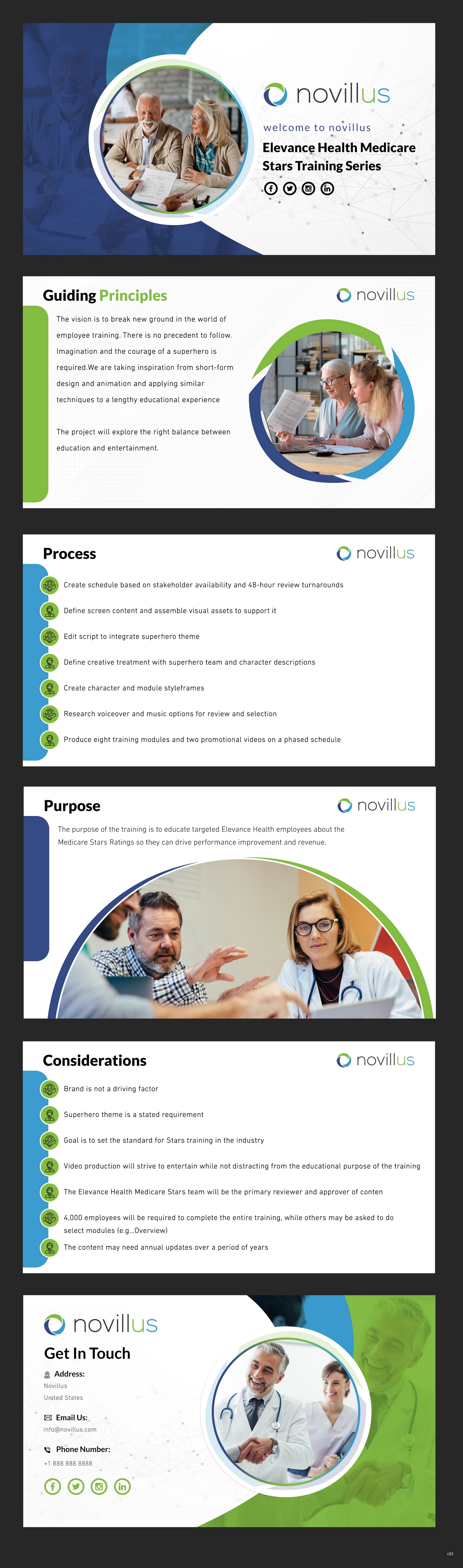 PowerPoint Design by pb for Novillus, LLC | Design #30213660