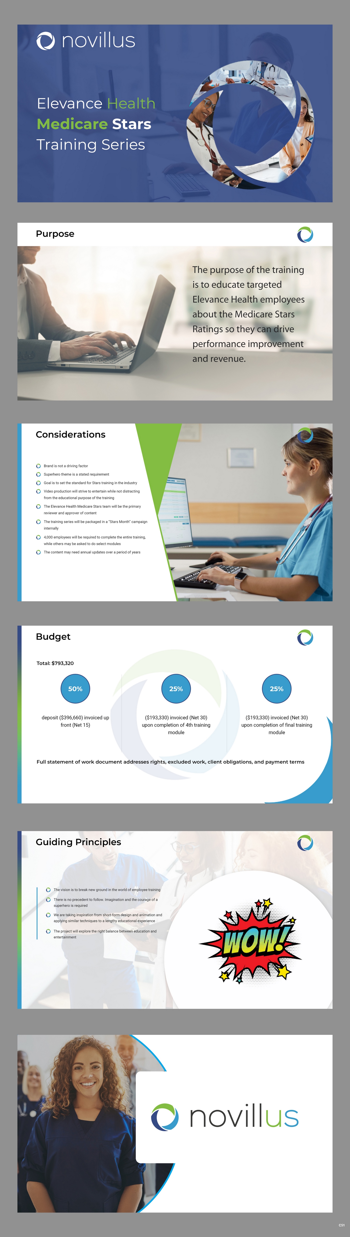 PowerPoint Design by pb for Novillus, LLC | Design #30213661