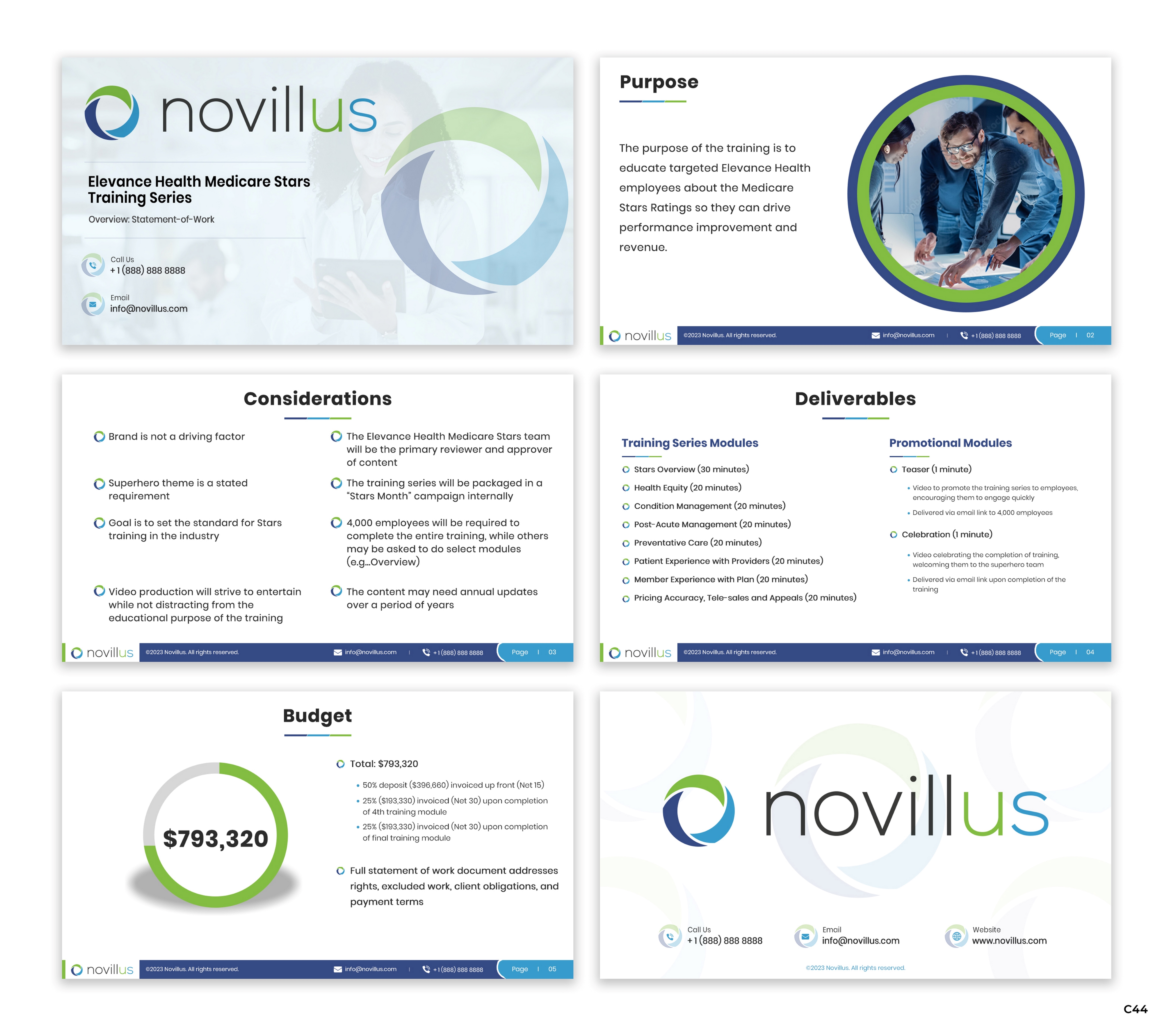 Design de PowerPoint par pb pour Novillus, LLC | Design #30213668