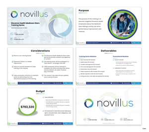PowerPoint-Design von pb für Novillus, LLC | Design: #30213668