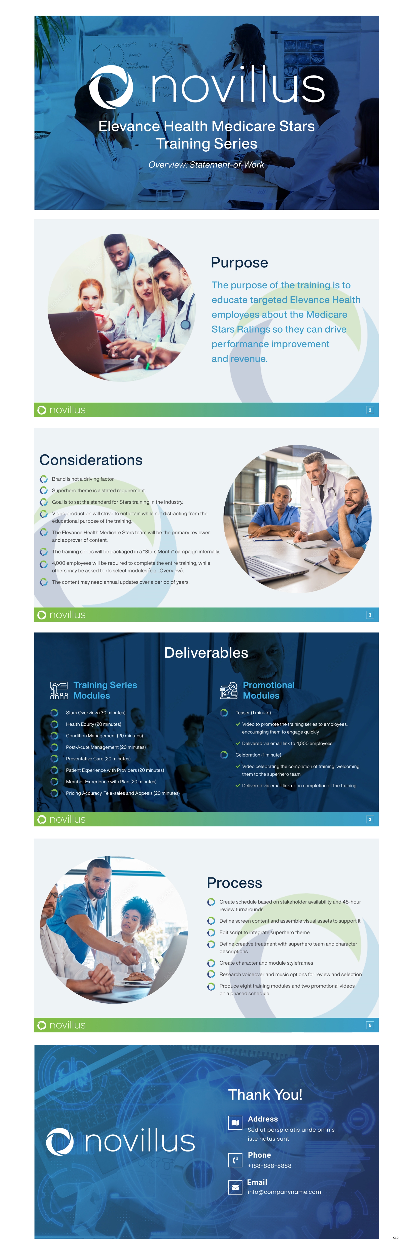 Design de PowerPoint par pb pour Novillus, LLC | Design #30219863