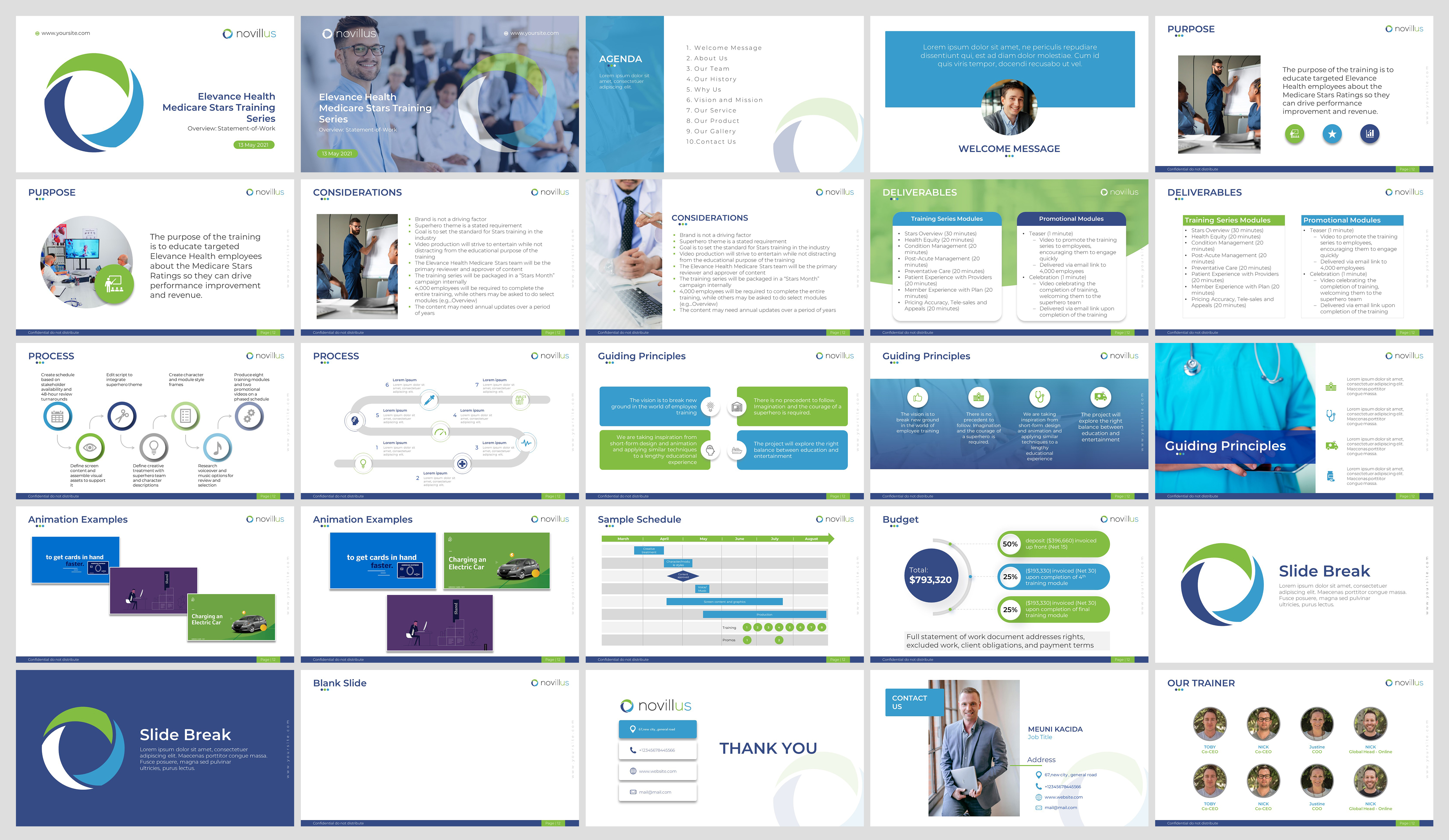 PowerPoint-Design von L 47 UR für Novillus, LLC | Design: #30204832