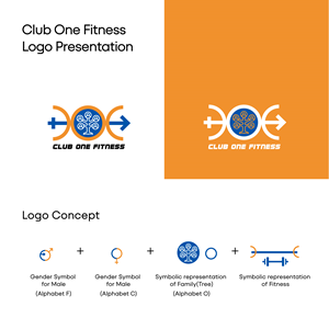 Logo Design by Vignesh KS
