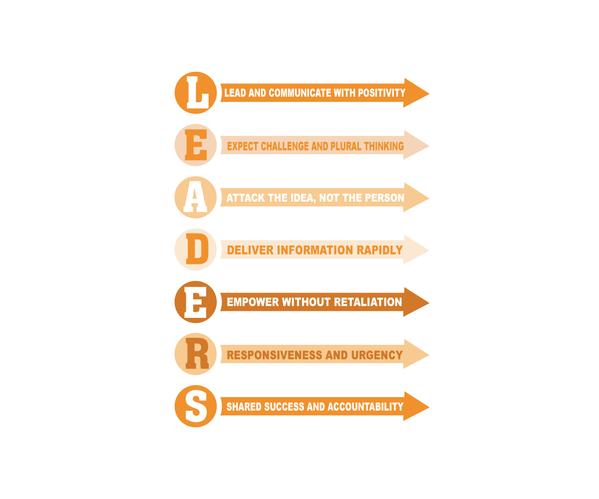 Logo Design by Paint-Tools for this project | Design #30218937