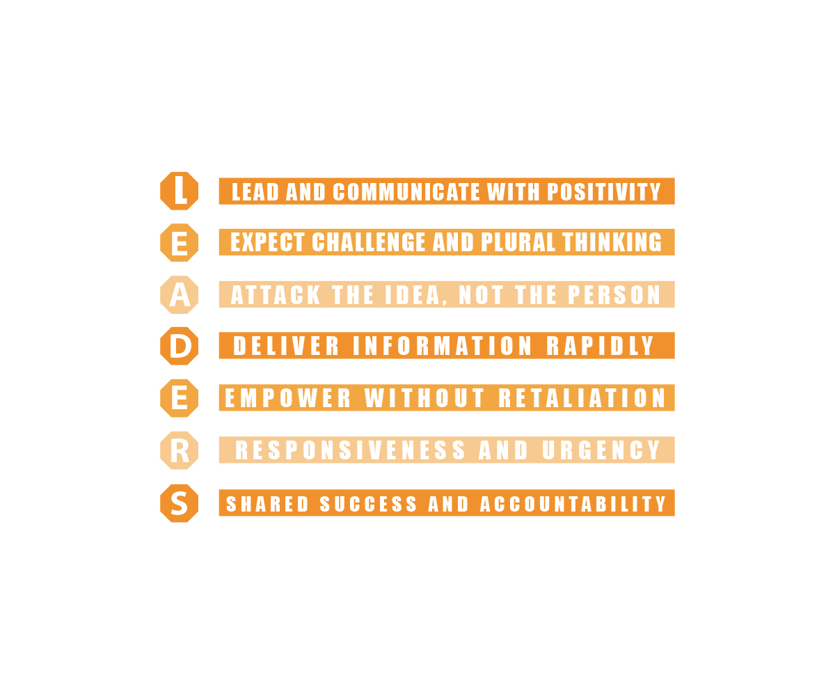 Logo Design by Paint-Tools for this project | Design #30218938