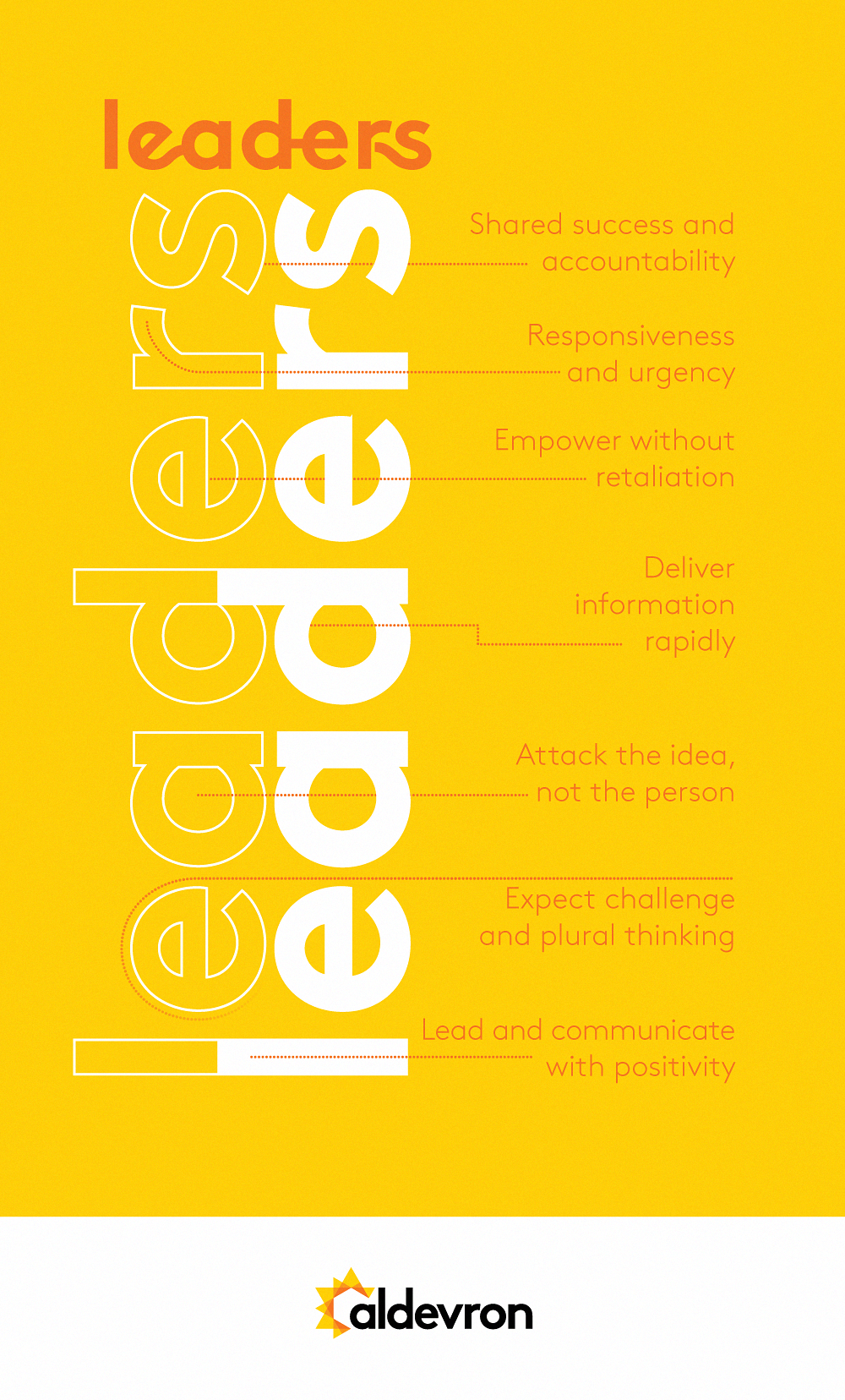 Logo Design by Sofia Pereira for this project | Design #30224913