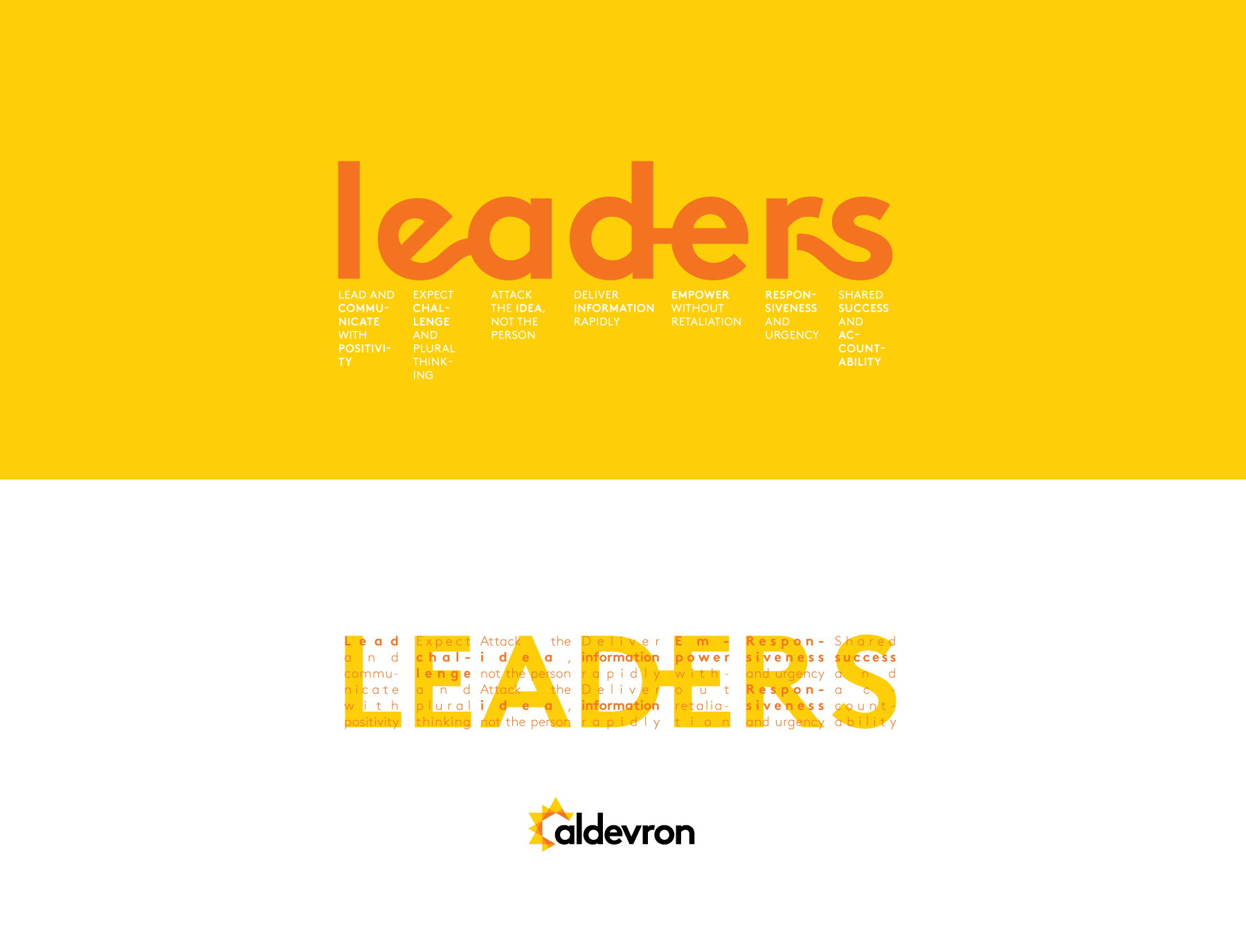 Logo Design by Sofia Pereira for this project | Design #30224990