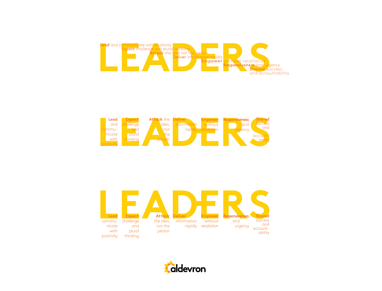 Logo Design by Sofia Pereira for this project | Design #30228572