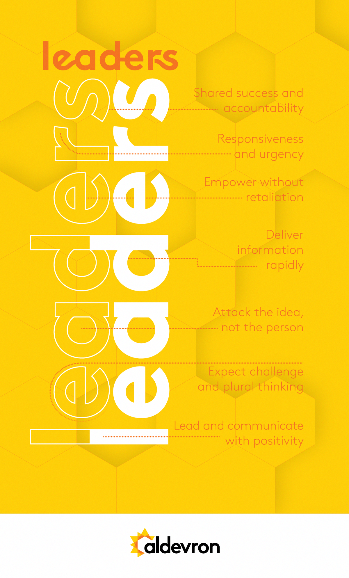 Logo Design by Sofia Pereira for this project | Design #30256445