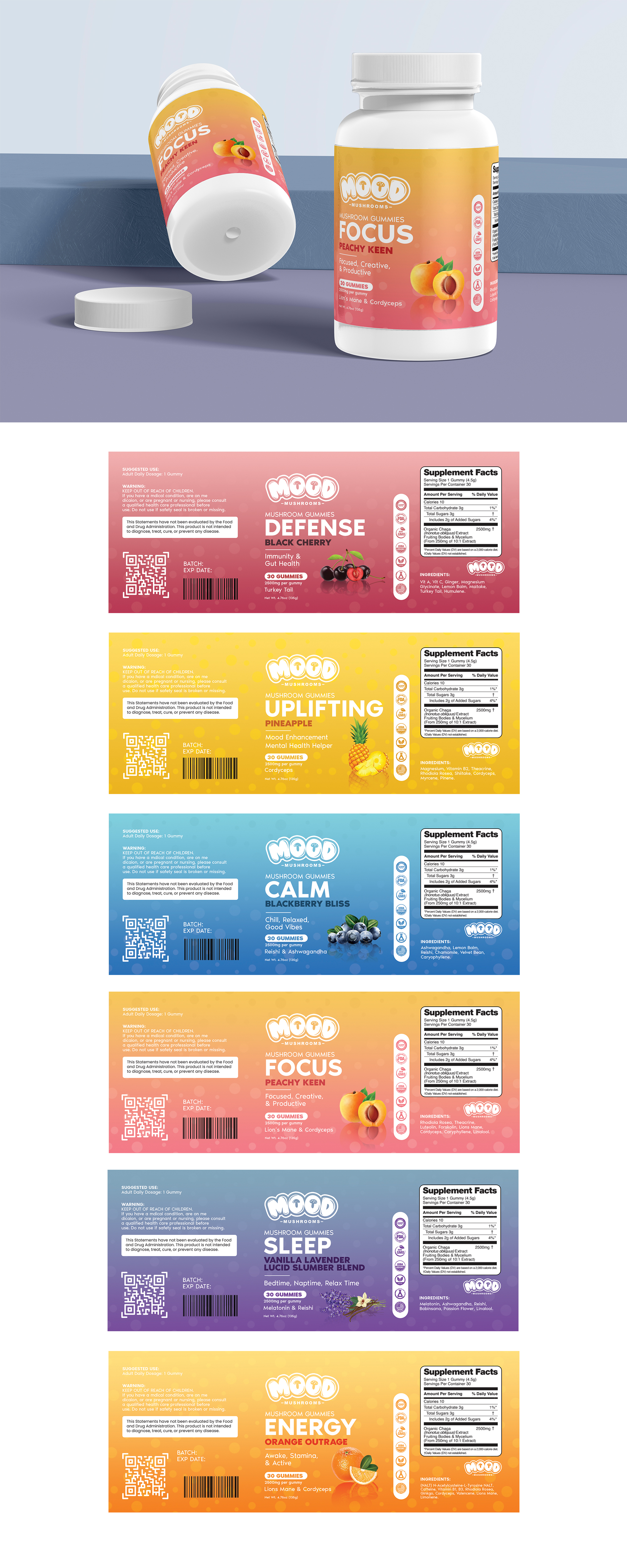 Label Design by ArtHive for this project | Design #30227842