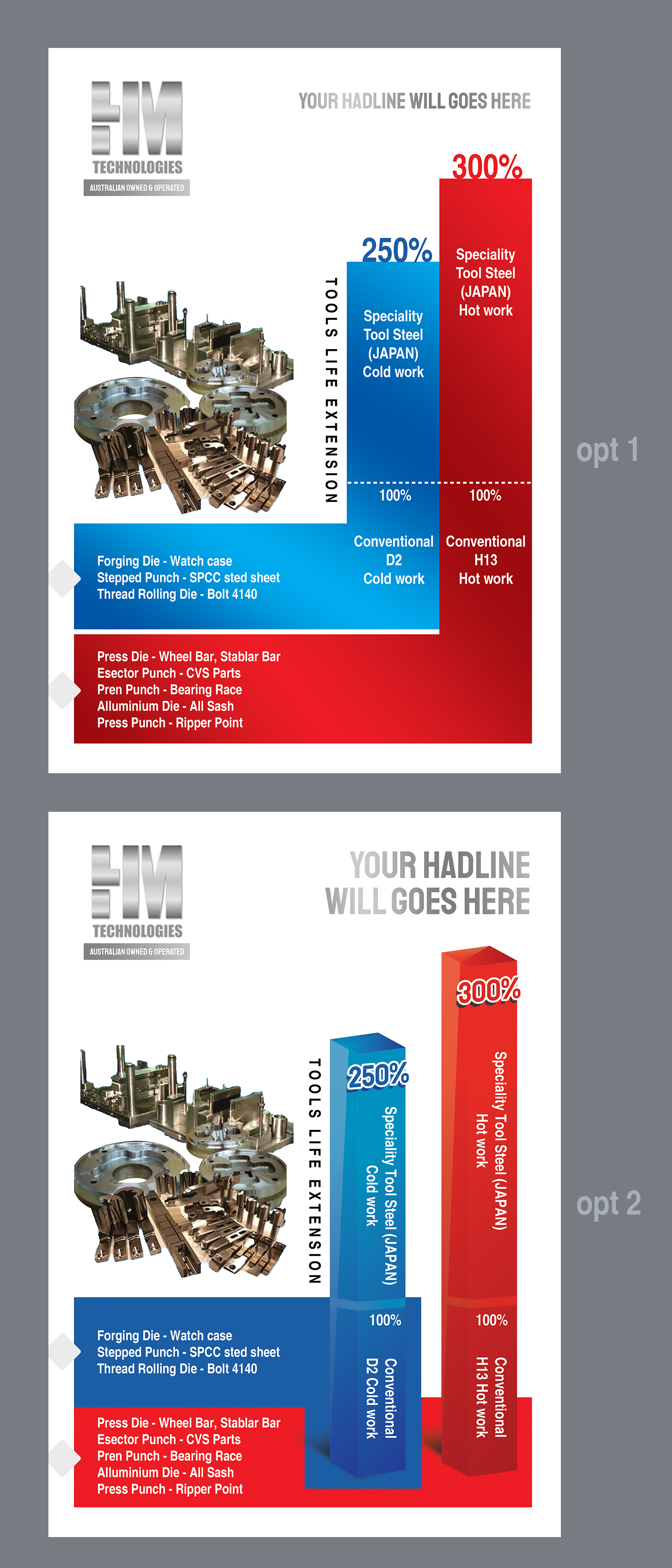 Diseño de Póster por BLUE WINGS para LMH Holdings Pty Ltd | Diseño #30459235