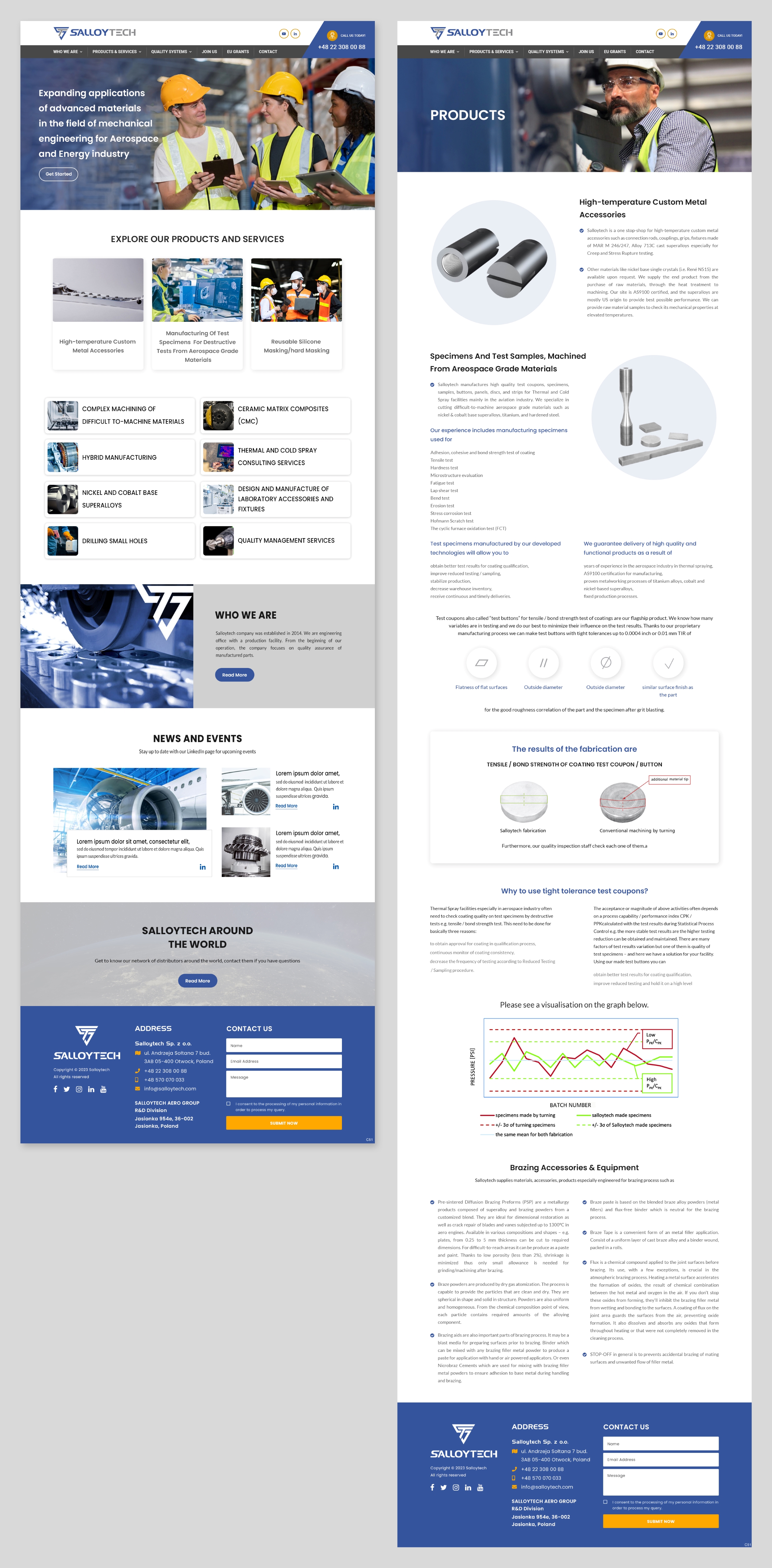 WordPress-Design von pb für Salloytech Sp. z o.o. | Design #30303444