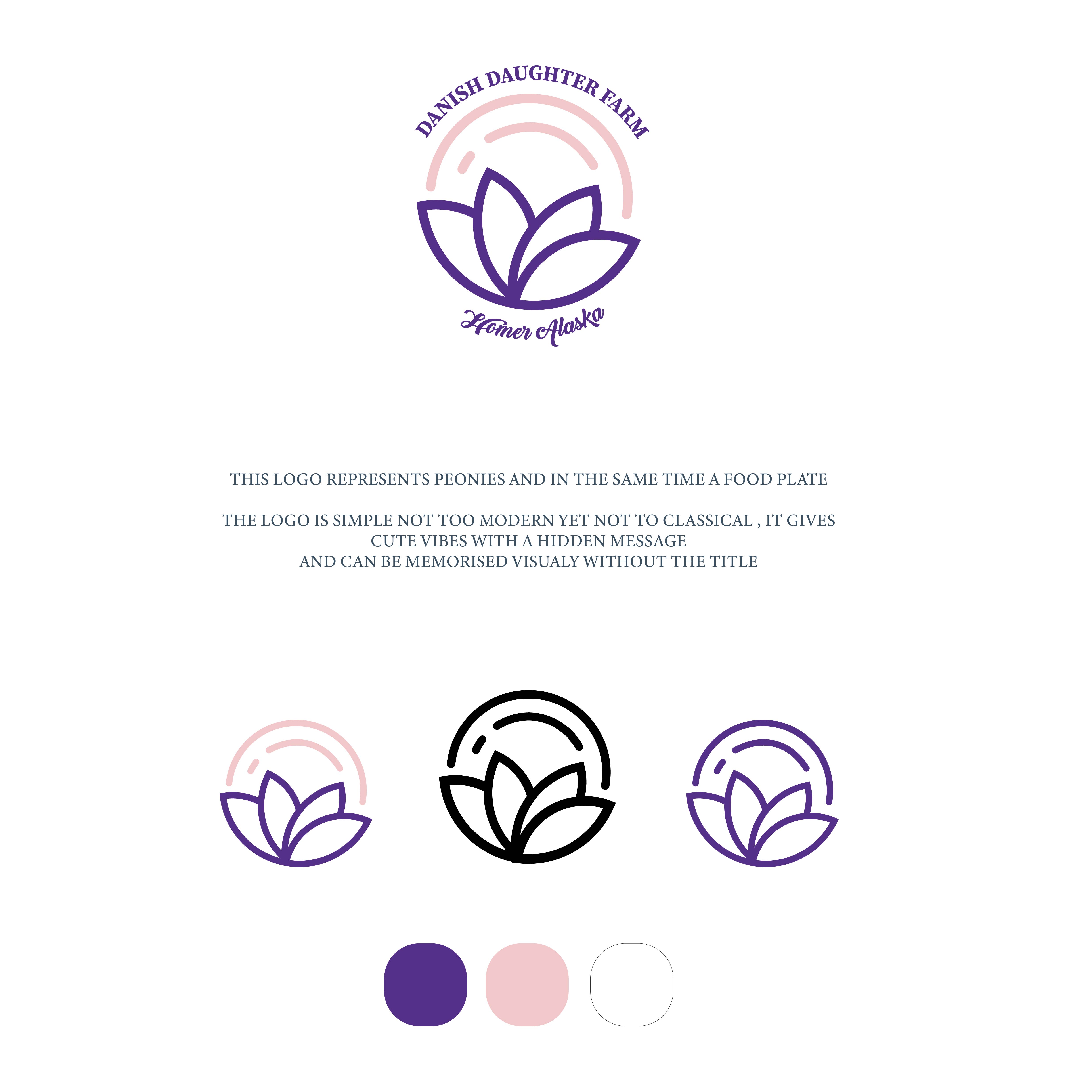 Logo Design by cicero for within the wild adventure co | Design #30263689