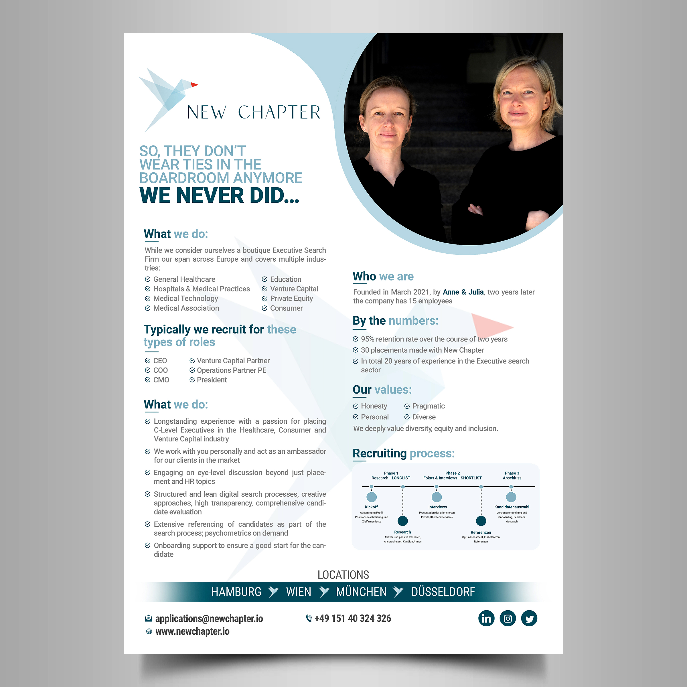 Print Design by Designers Hub for New Chapter Executive Search GmbH | Design #30241141
