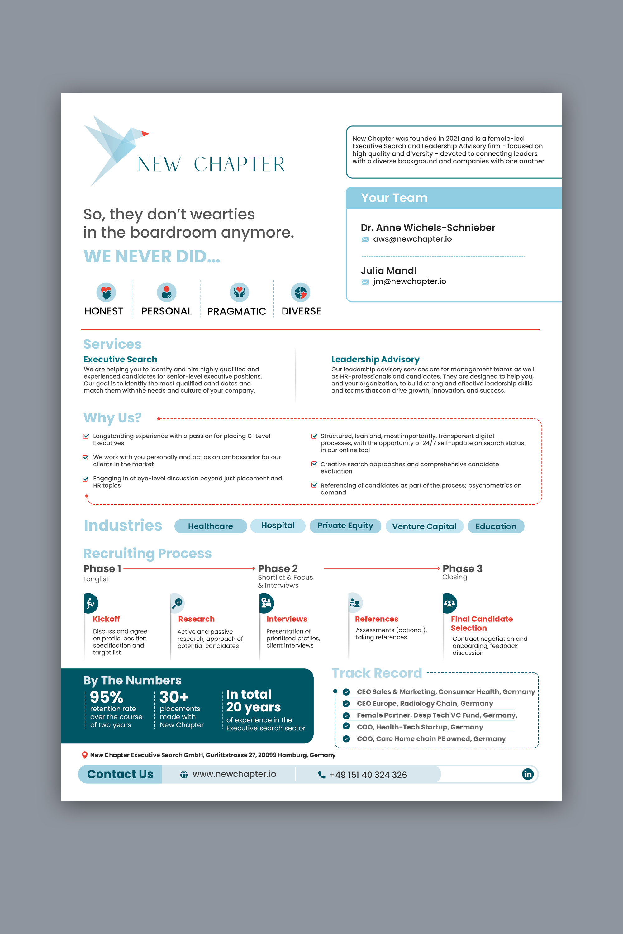 Print Design par debdesign pour New Chapter Executive Search GmbH | Design #30391760