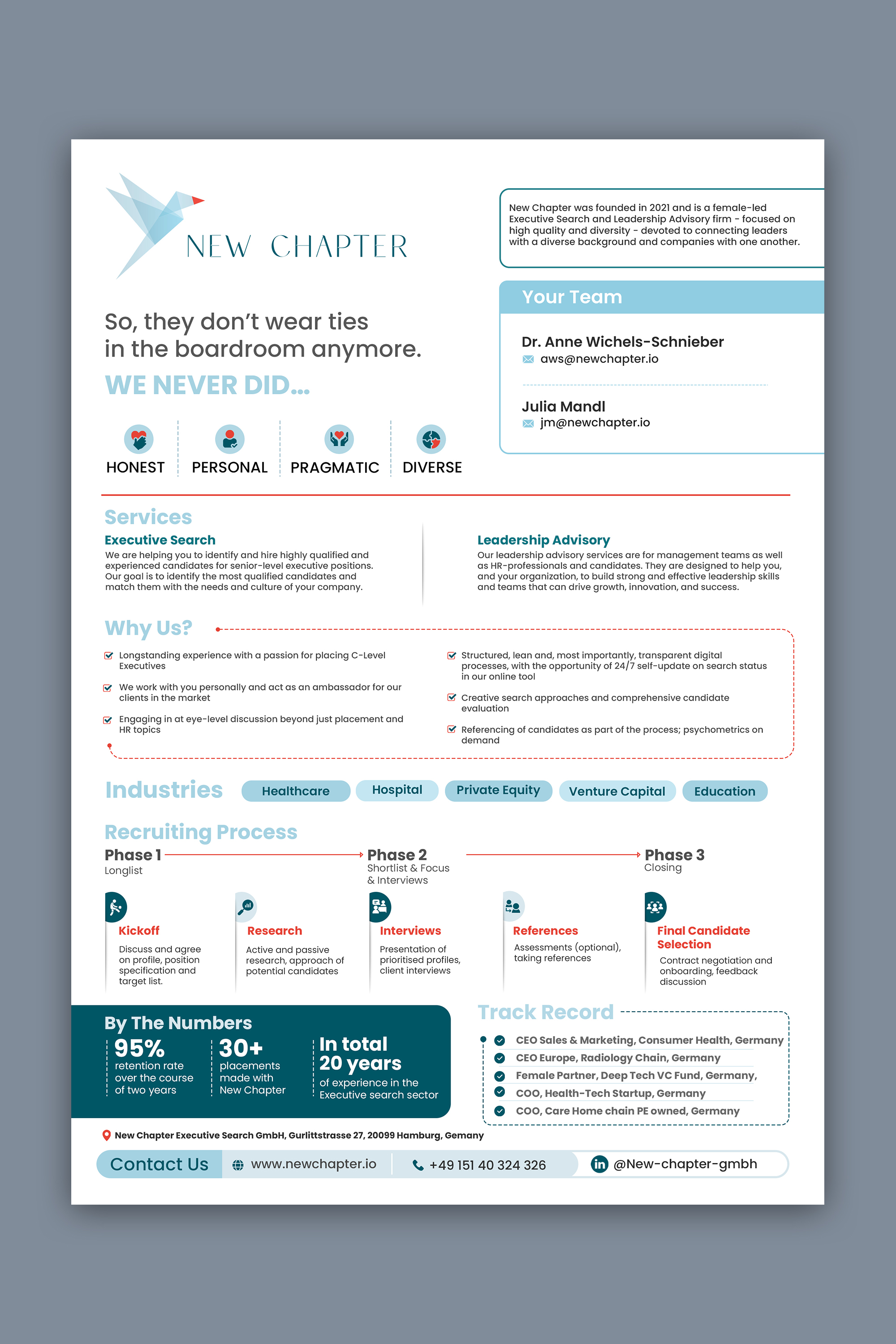 Print Design par debdesign pour New Chapter Executive Search GmbH | Design #30391901