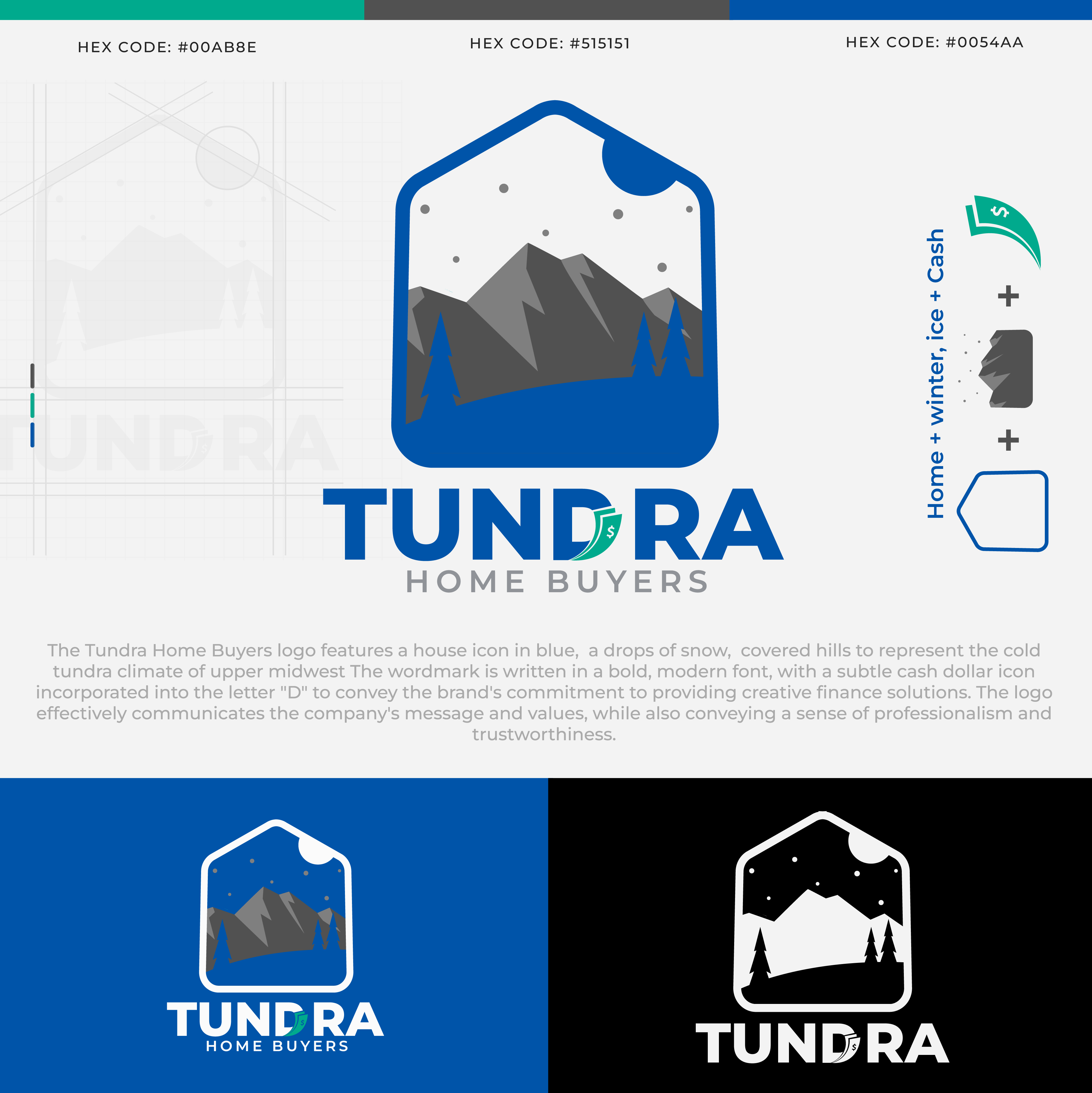 Logo Design by Araiz Khalid for this project | Design #30266499