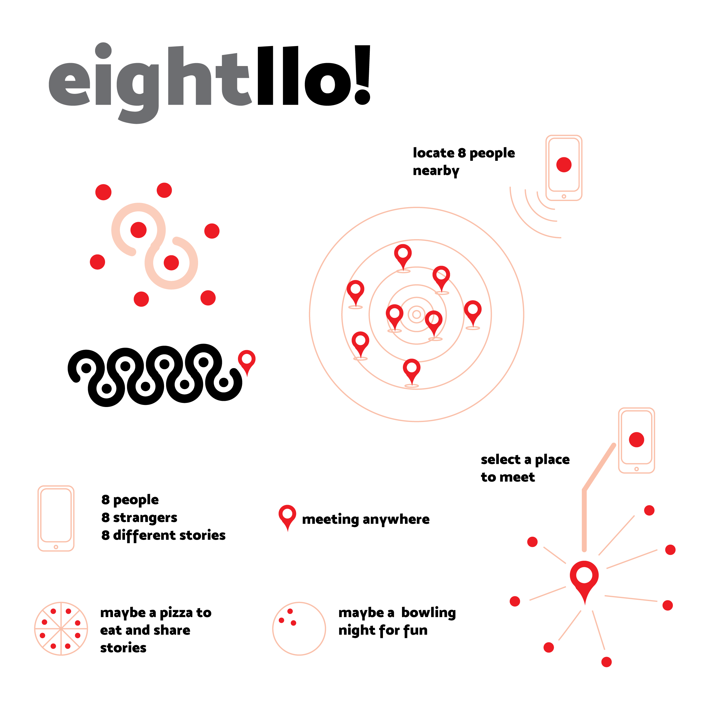 App Design by Gabriel T. Marques for this project | Design #30243692
