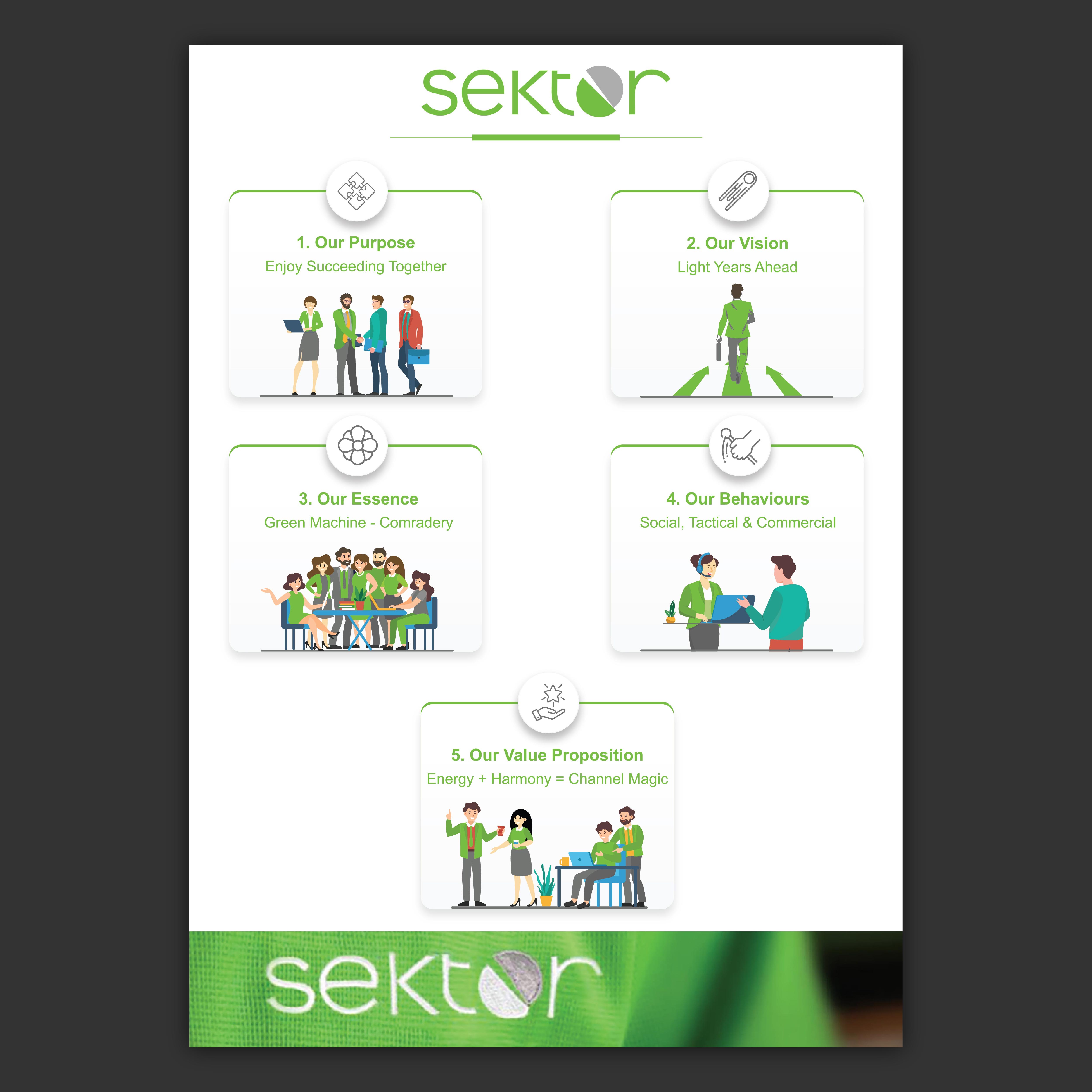 Diseño Gráfico por Bidita Saha para Sektor | Diseño #30260819