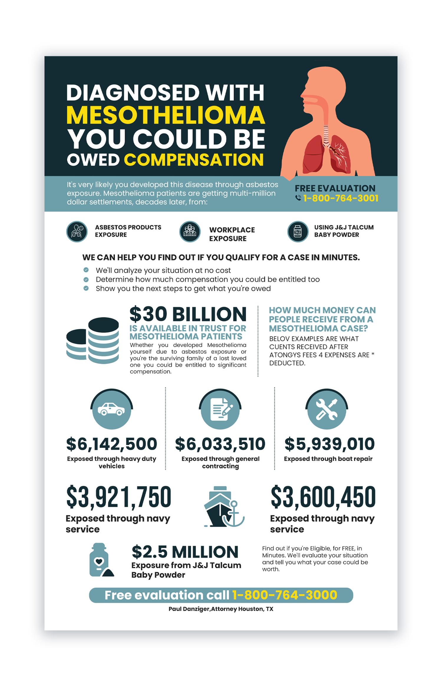 Flyer Design by debdesign for this project | Design #30314981