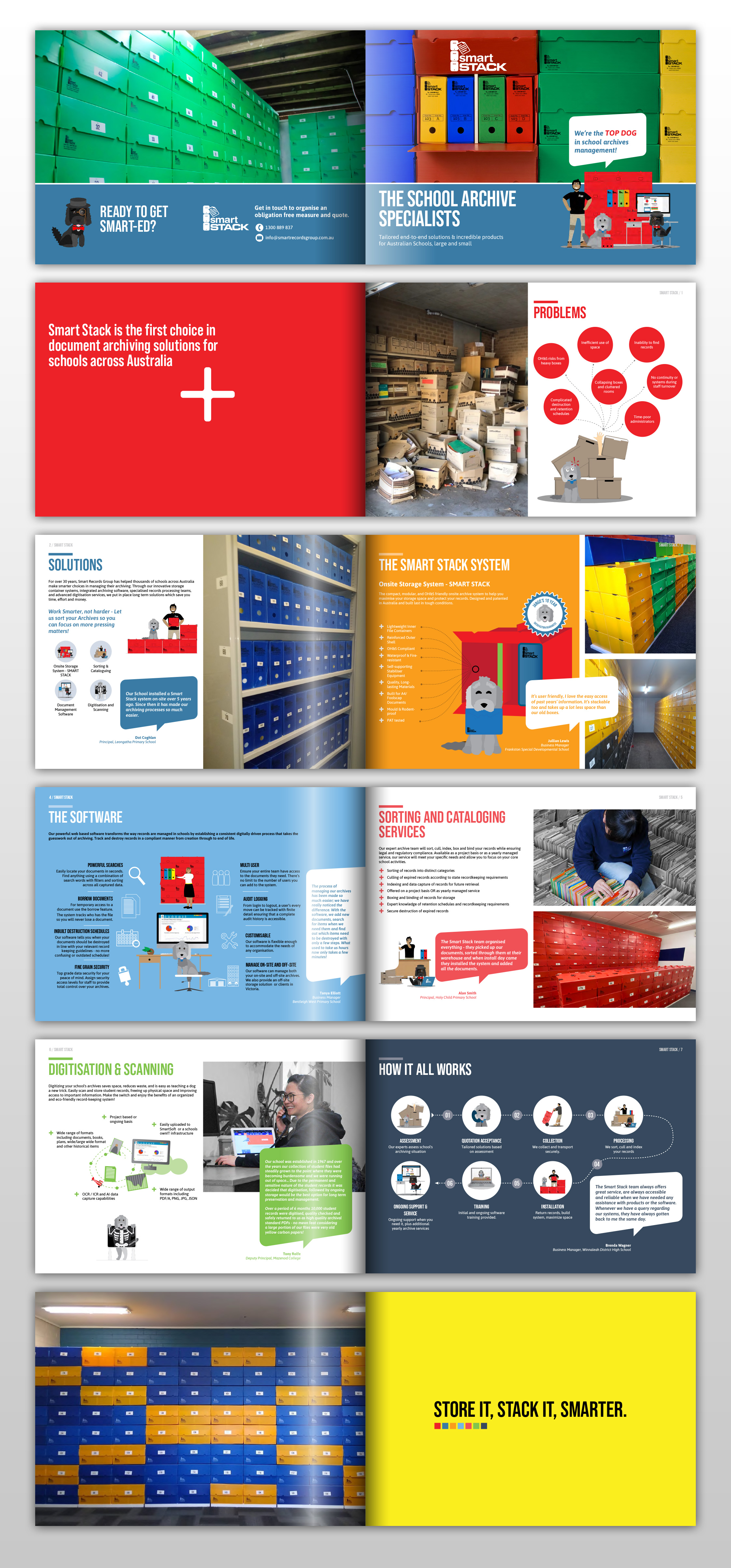 Flyer-Design von Gmmieh für dieses Projekt | Design #30351626