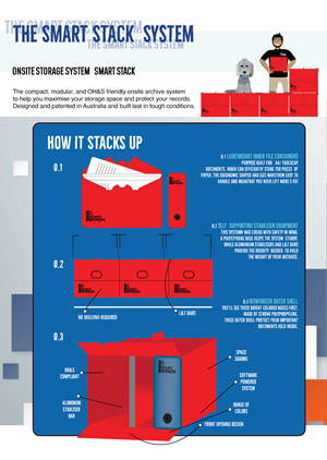 Design de Flyer par sheehan_demetillo pour ce projet | Design : #30336741