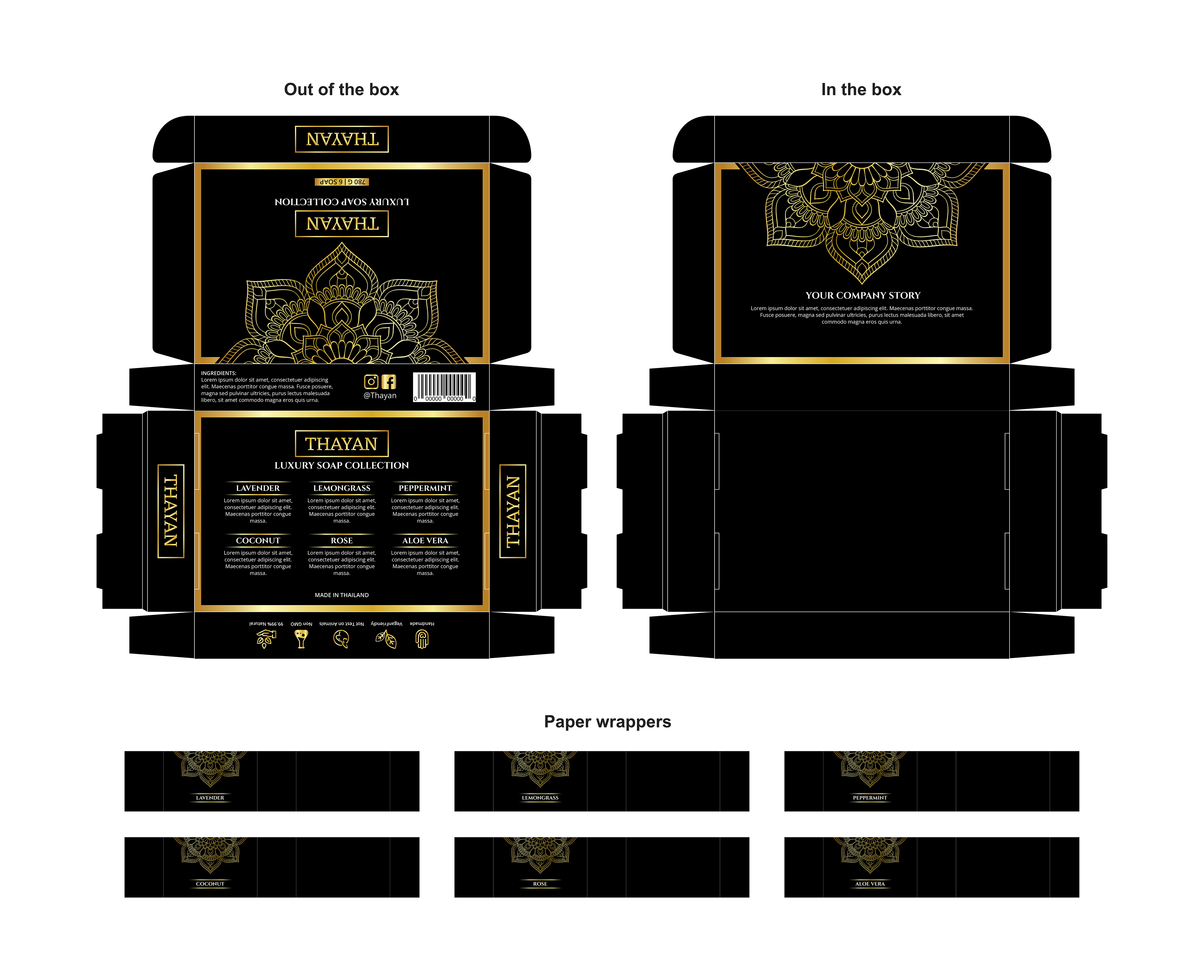 Verpackungs-Design von RenCan für dieses Projekt | Design #30320403