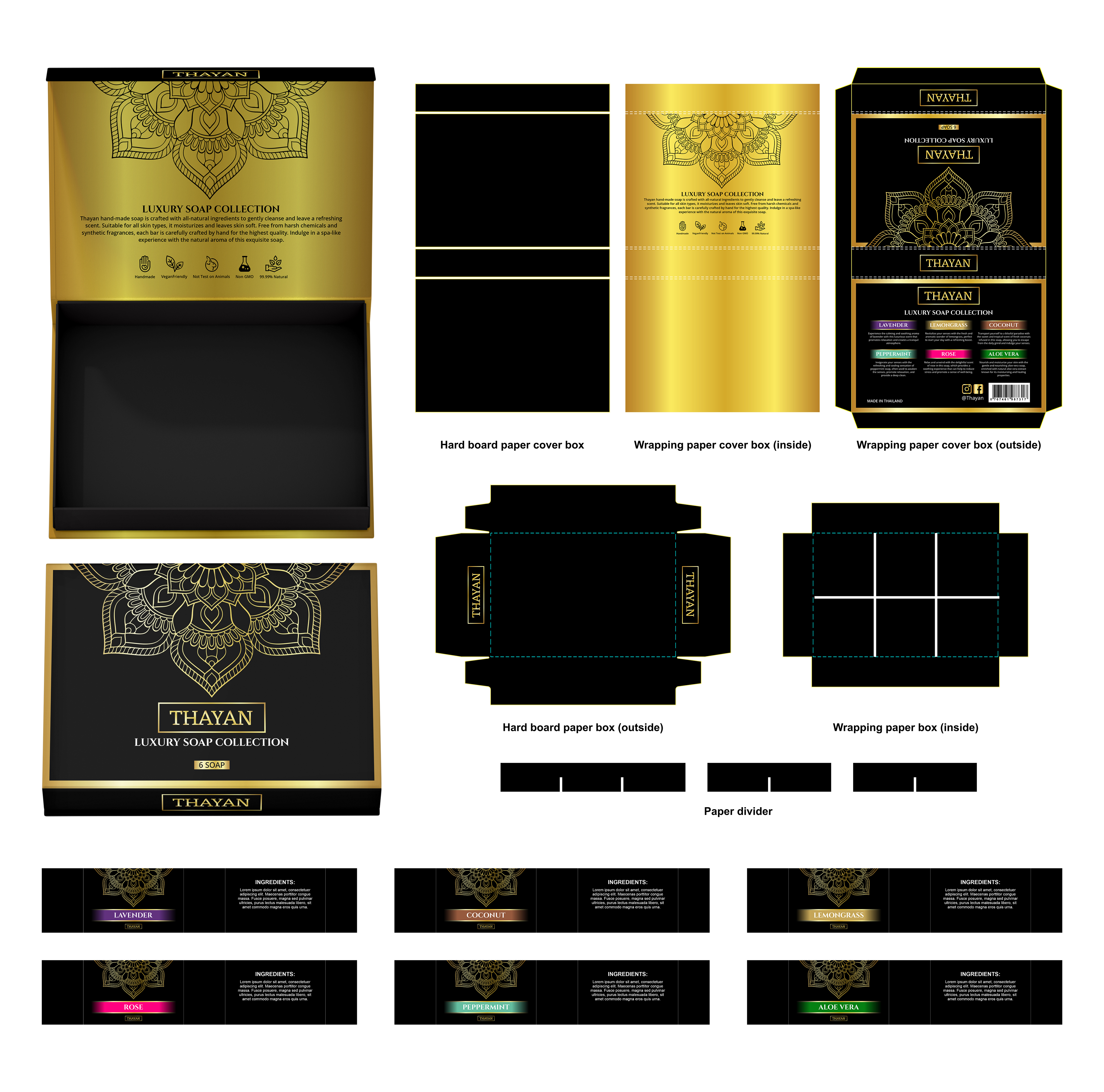 Verpackungs-Design von RenCan für dieses Projekt | Design #30338772