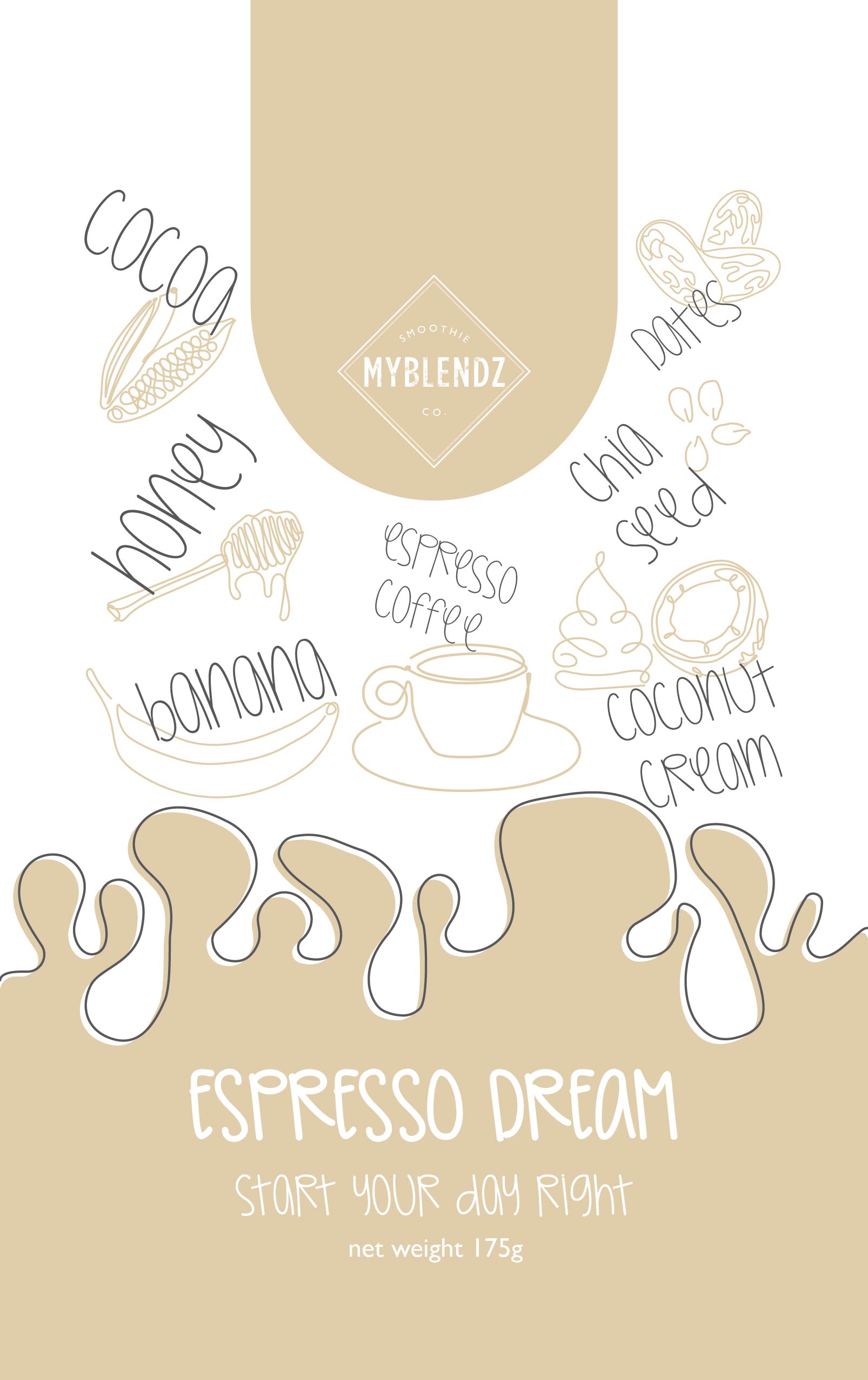 Packaging Design by Inaaina for this project | Design #30298613