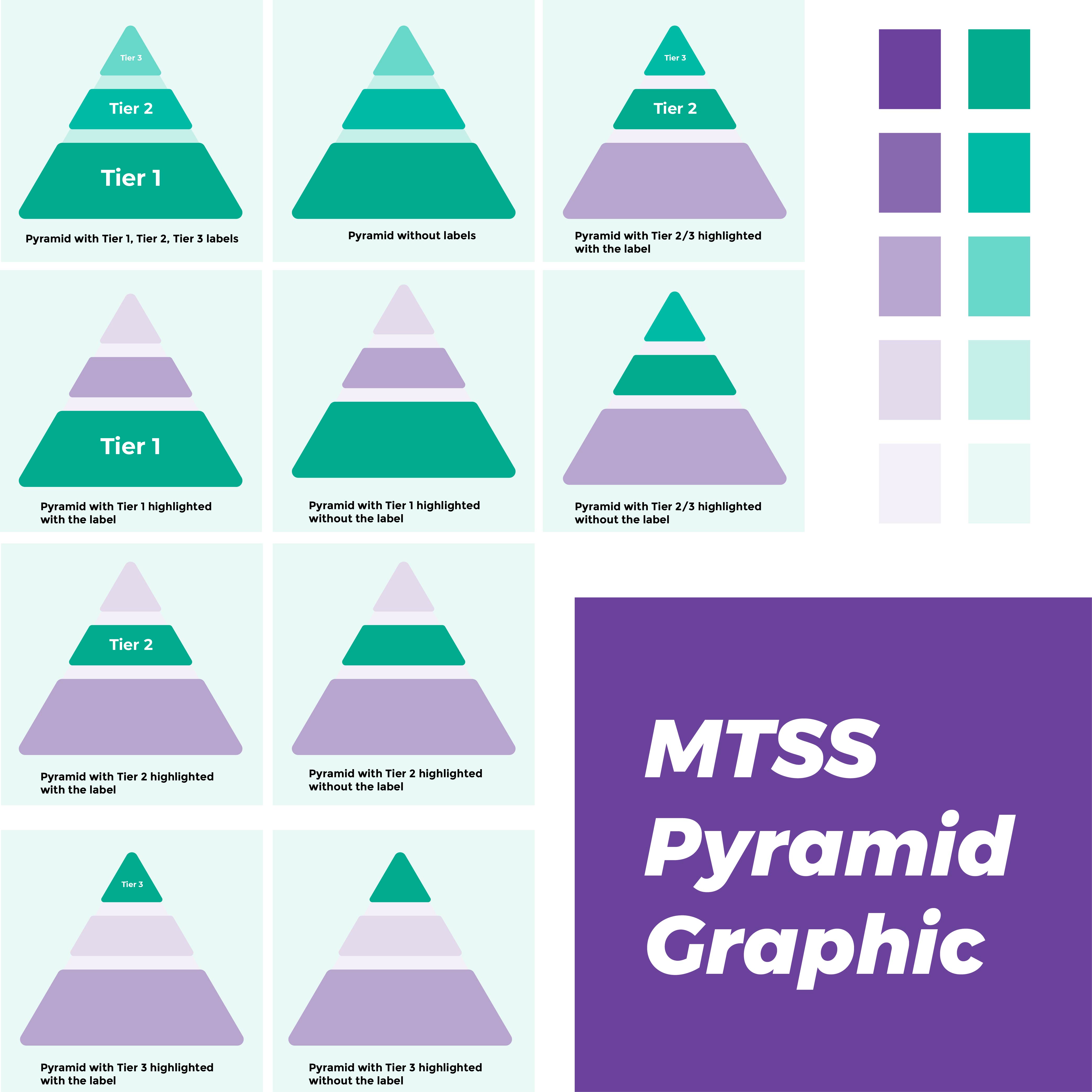 Diseño Gráfico por PKing para System Impact Consulting | Diseño #30316965